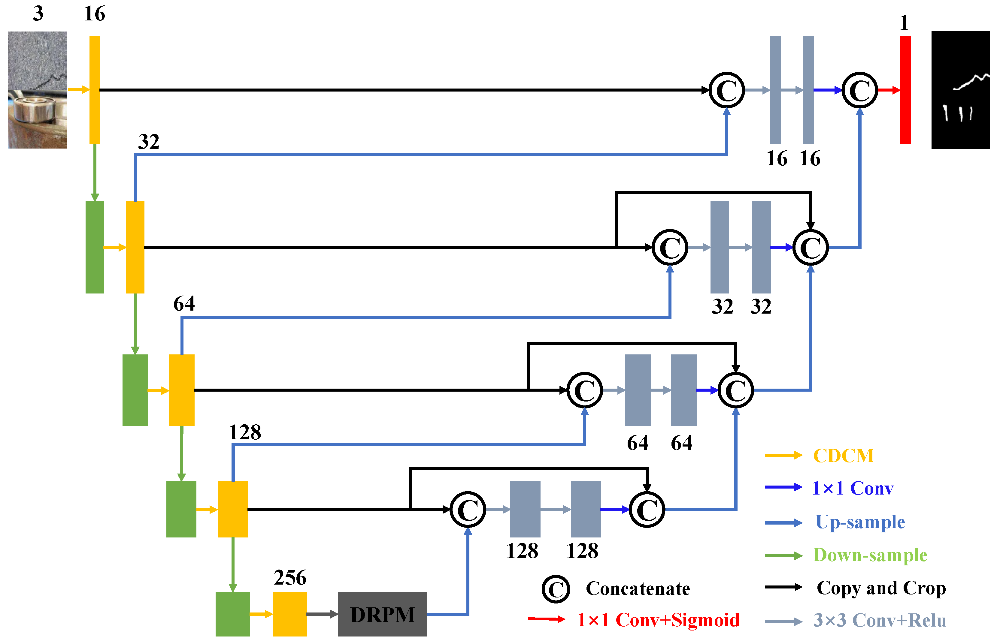 Electronics 13 04714 g004