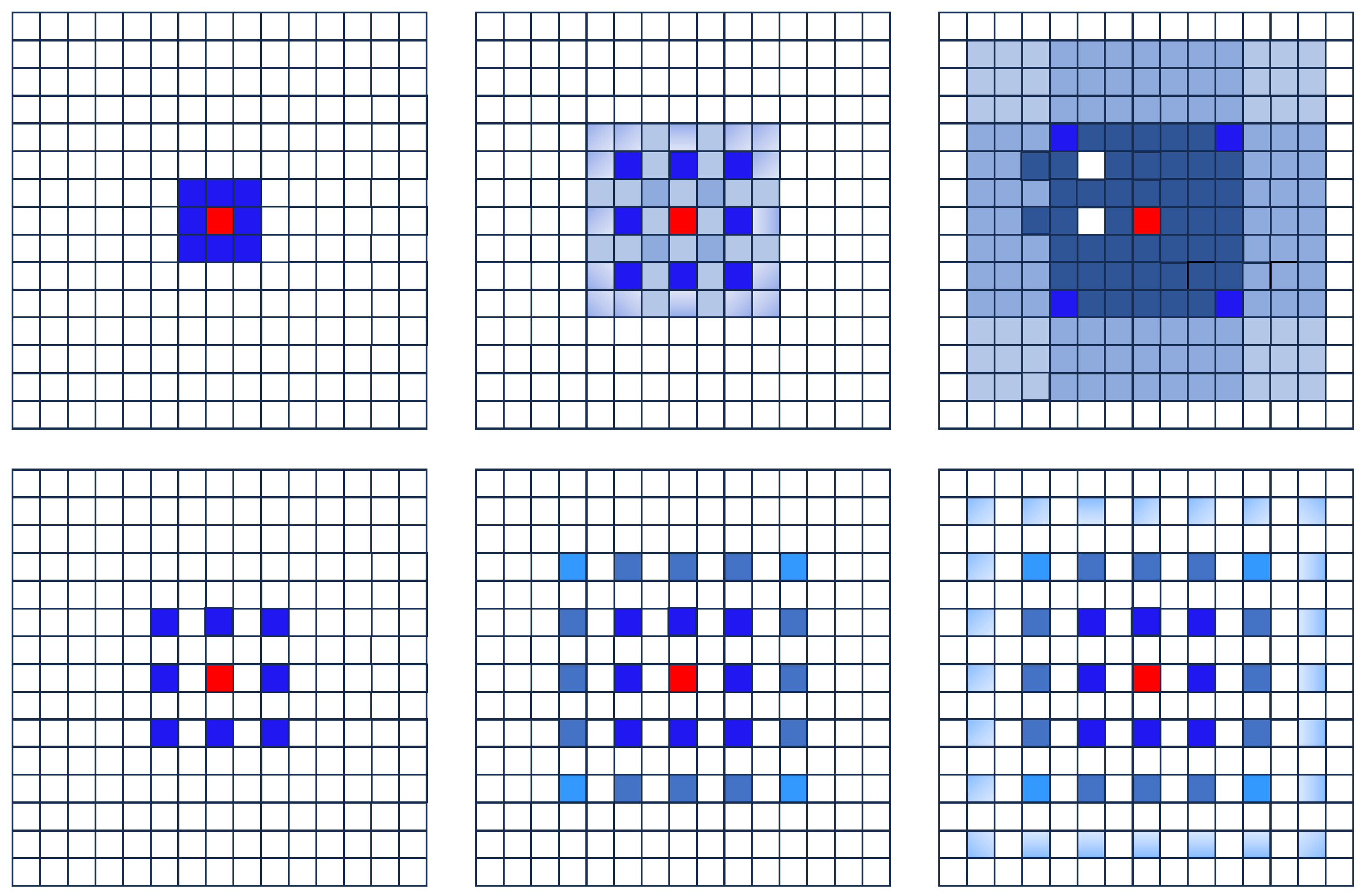 Electronics 13 04714 g007