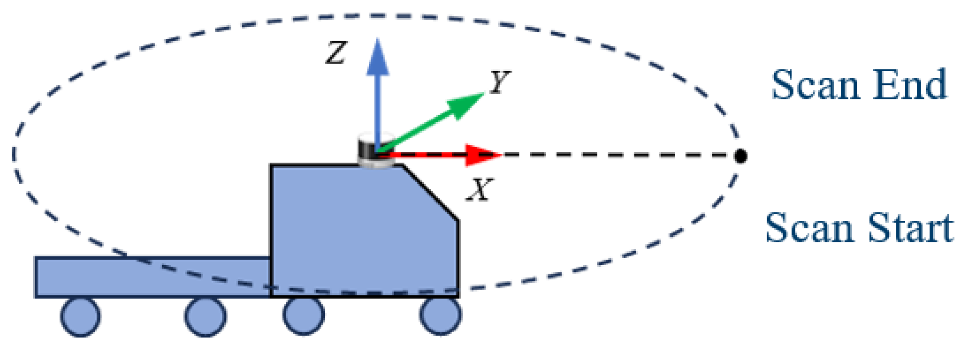 Electronics 13 04717 g002