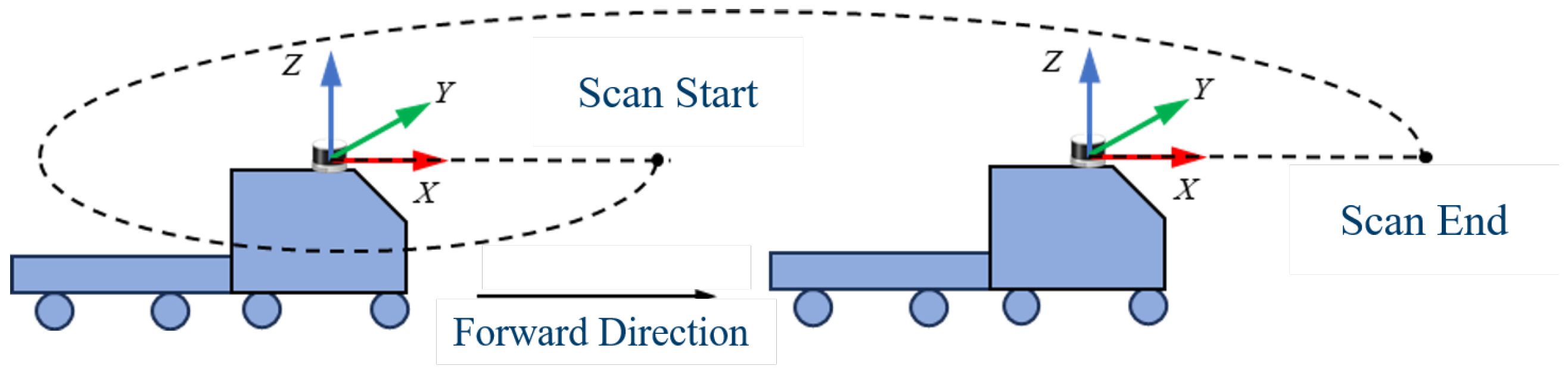Electronics 13 04717 g003