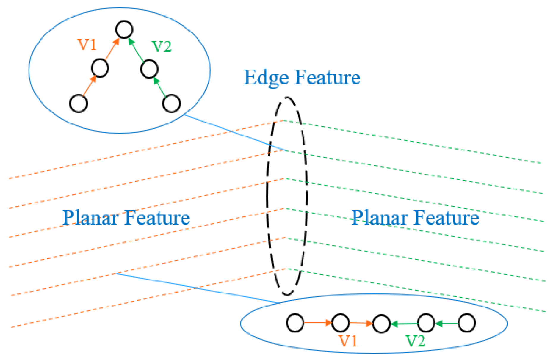 Electronics 13 04717 g005