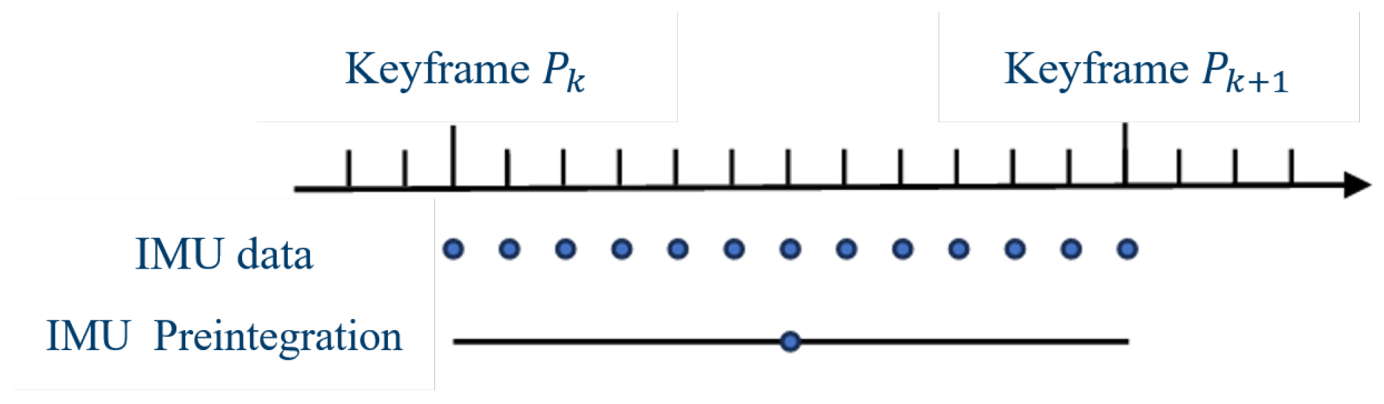 Electronics 13 04717 g006