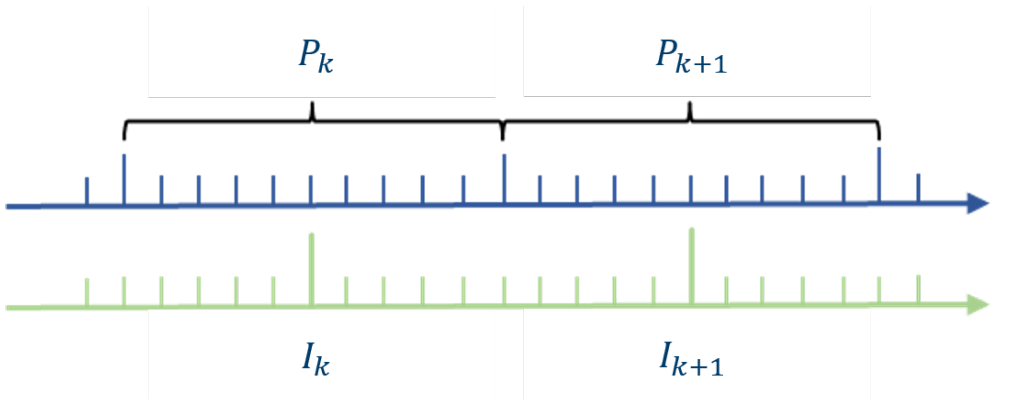 Electronics 13 04717 g007