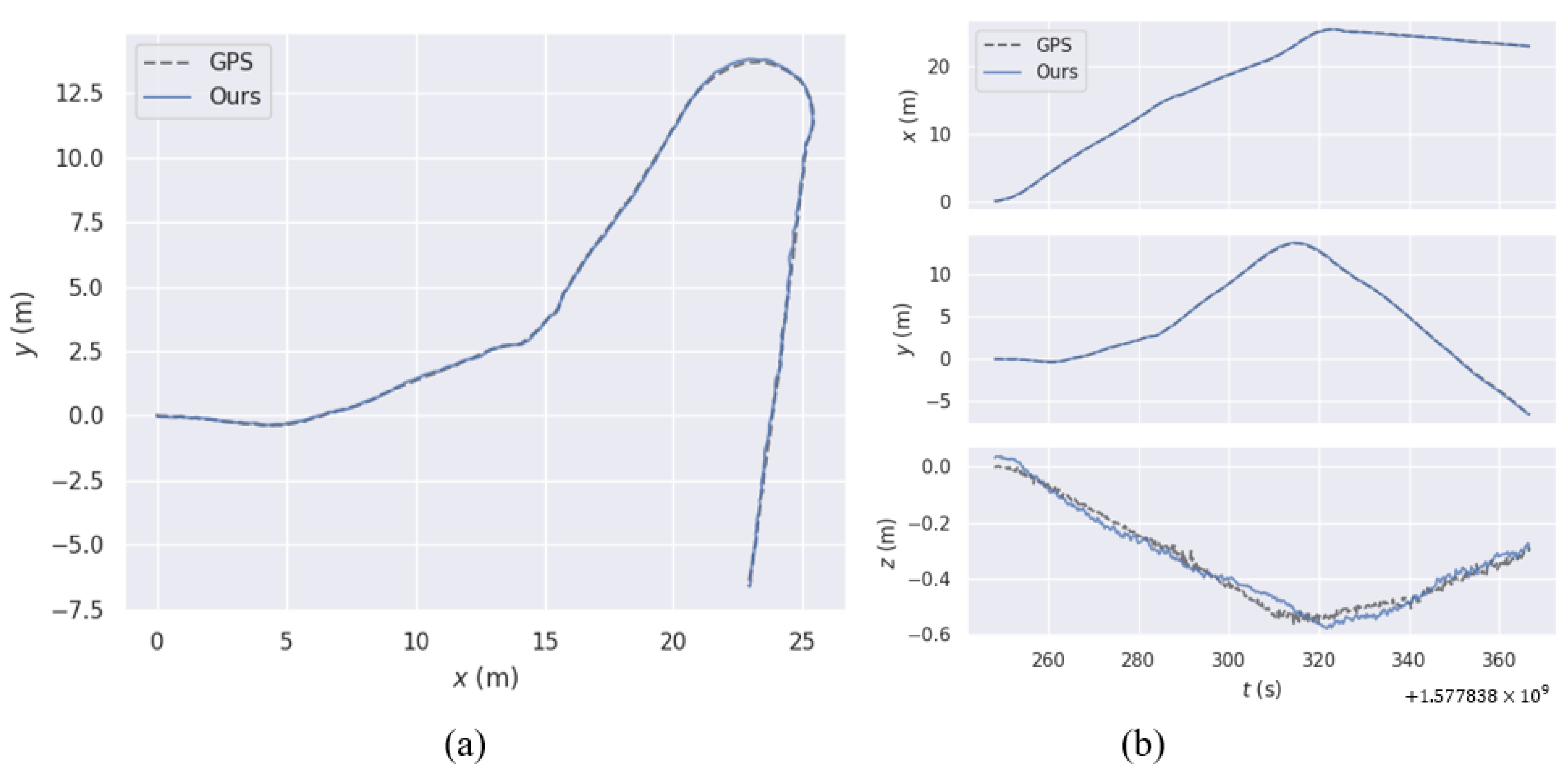 Electronics 13 04717 g011