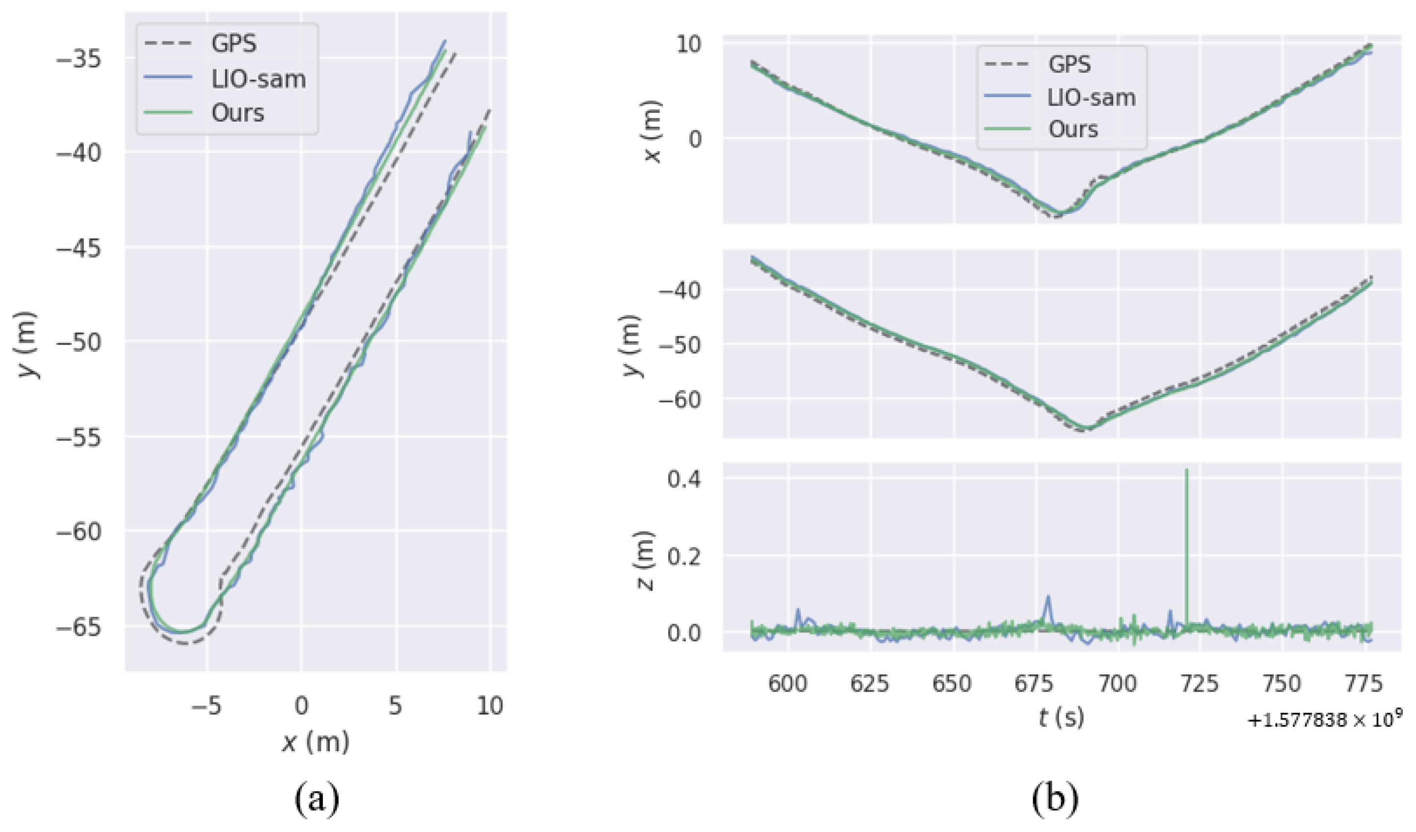 Electronics 13 04717 g016