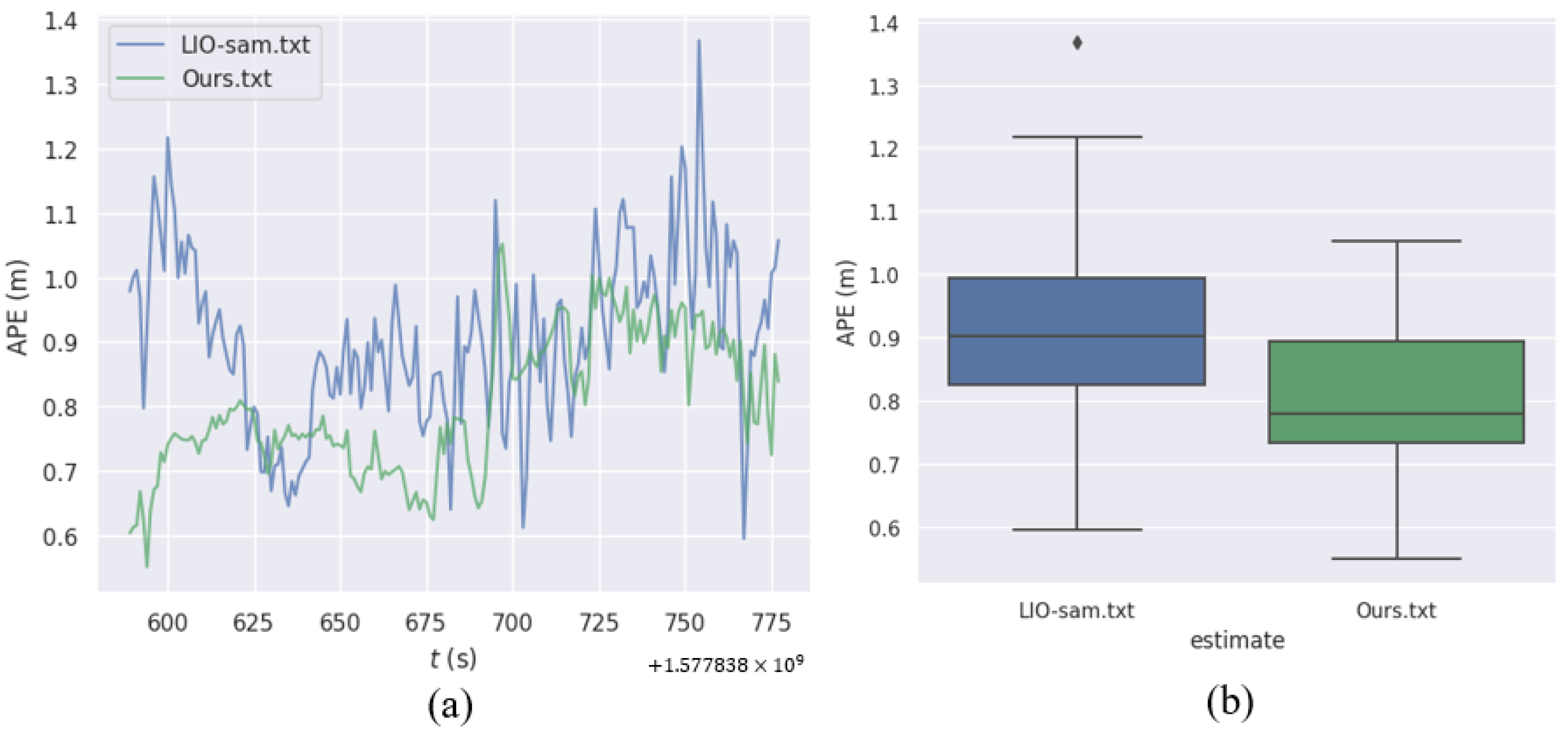Electronics 13 04717 g017