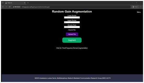 Electronics 13 04719 g0a2