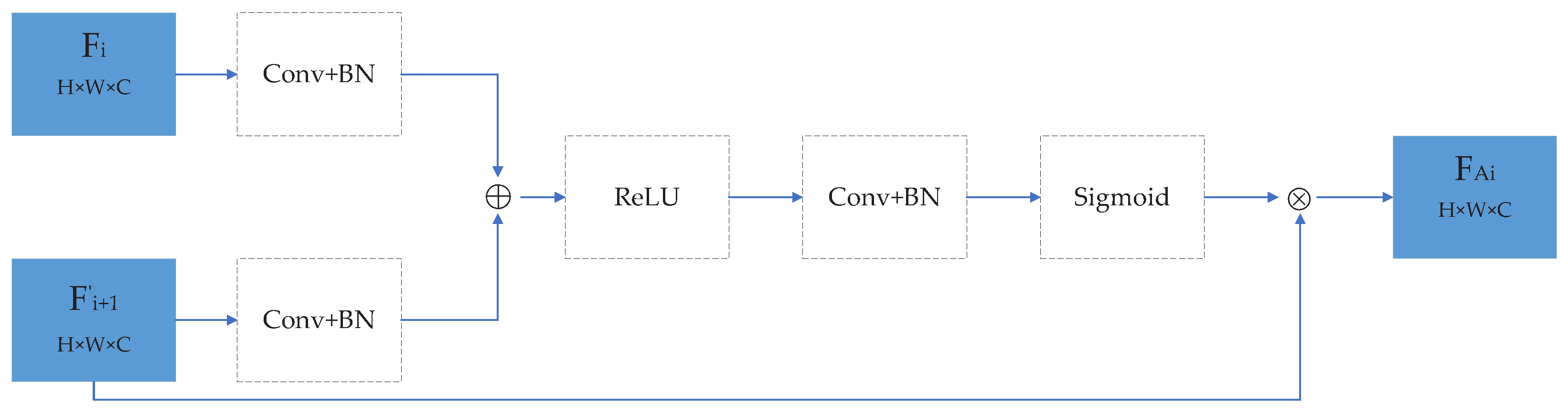 Electronics 13 04722 g004