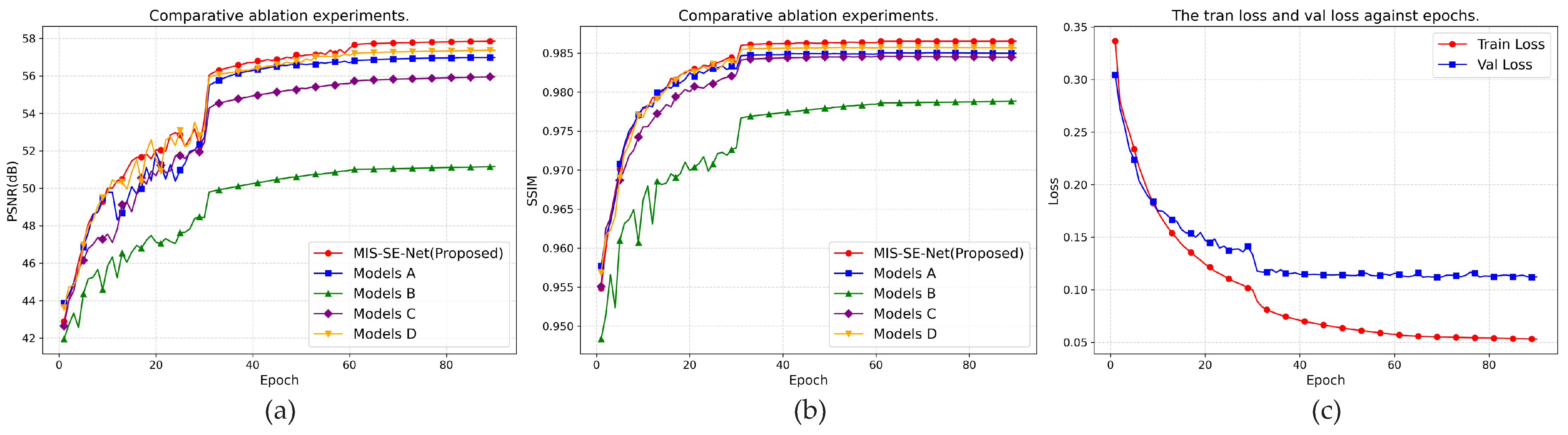 Electronics 13 04722 g007