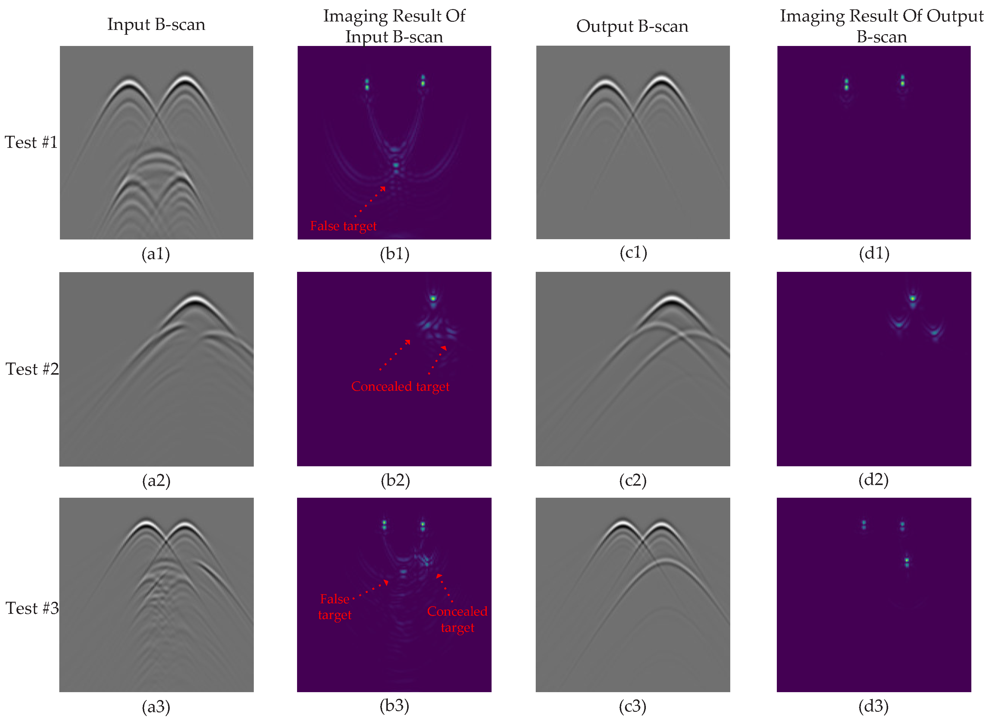 Electronics 13 04722 g009