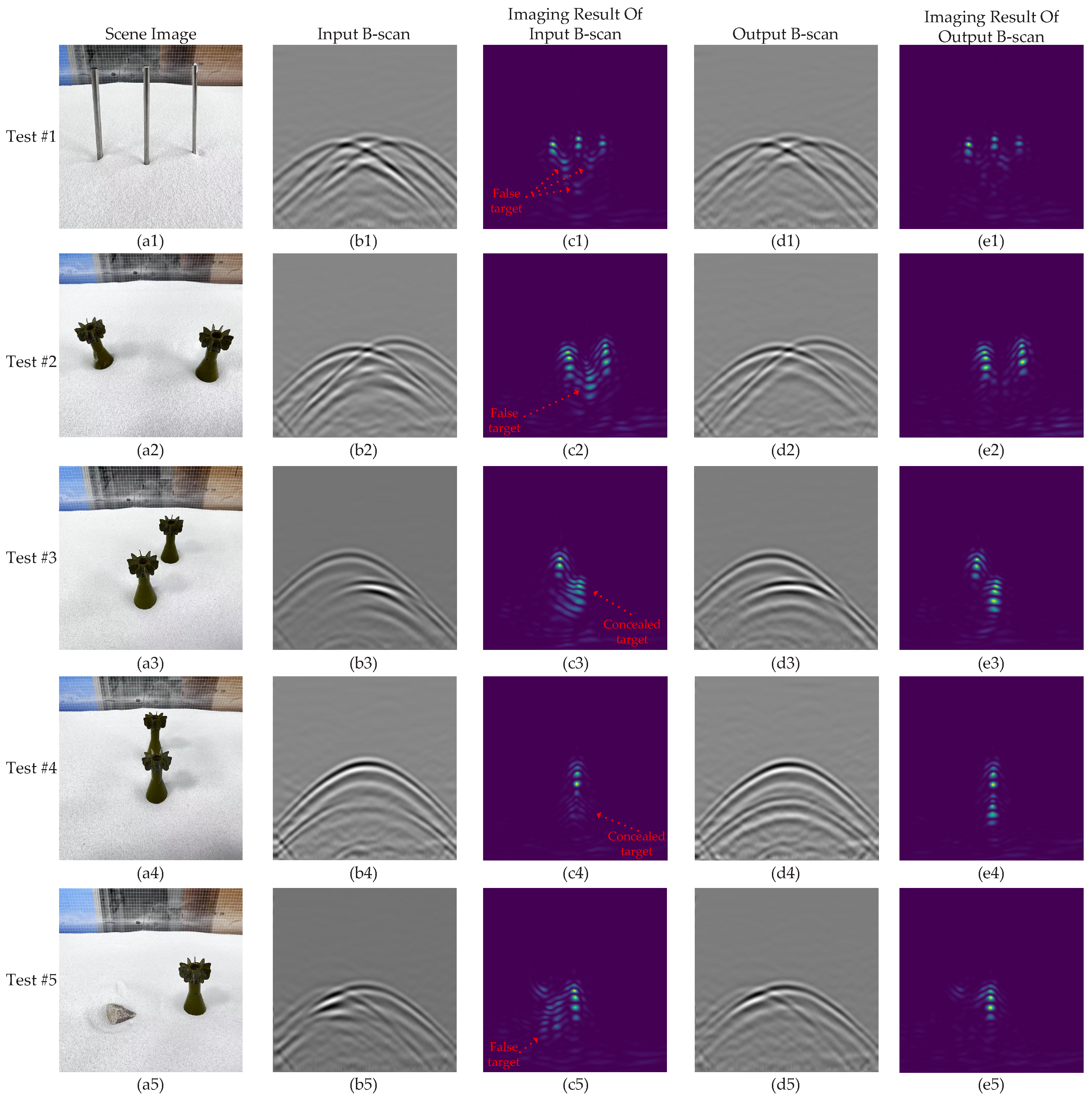 Electronics 13 04722 g013