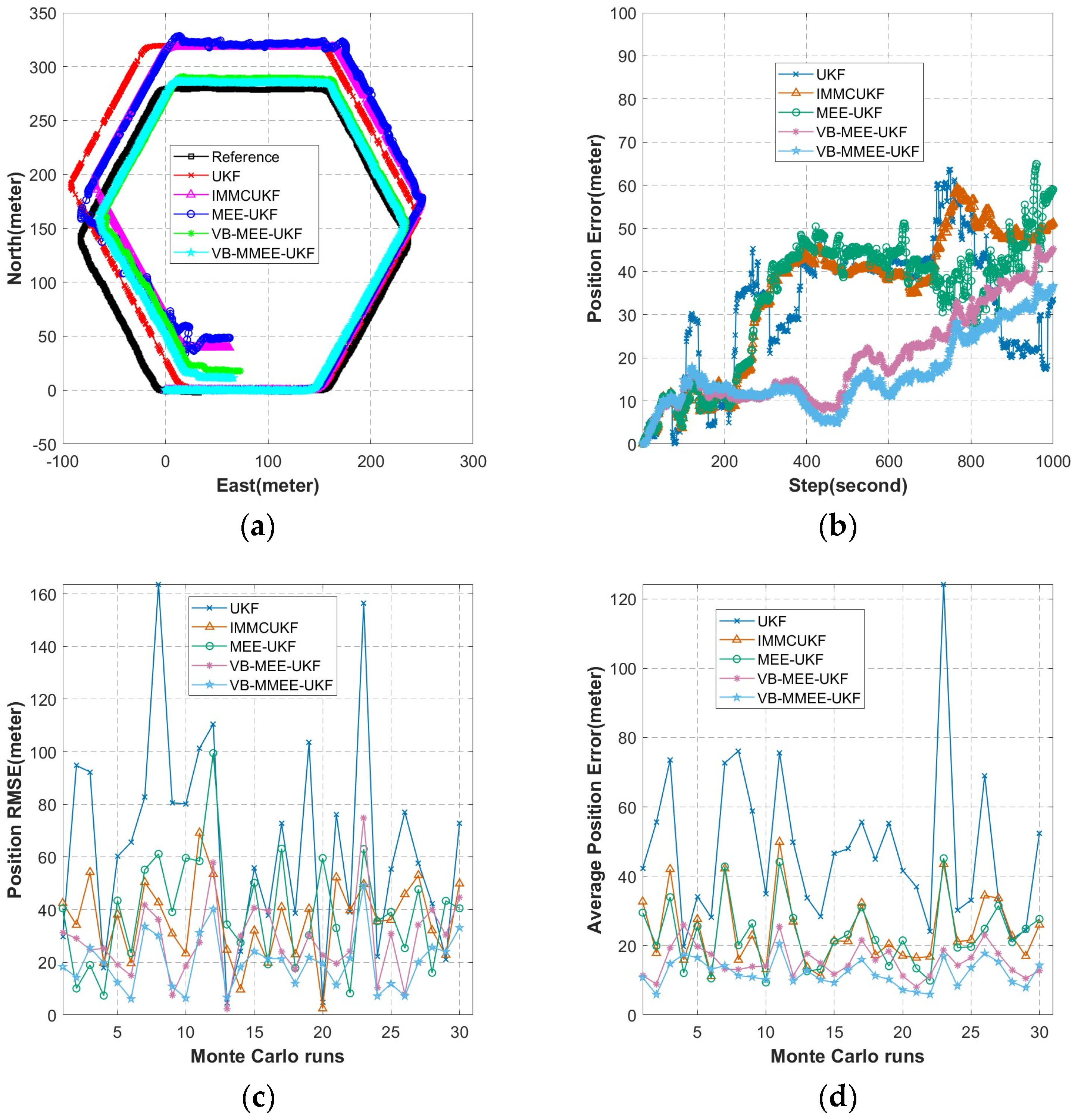 Electronics 13 04727 g003