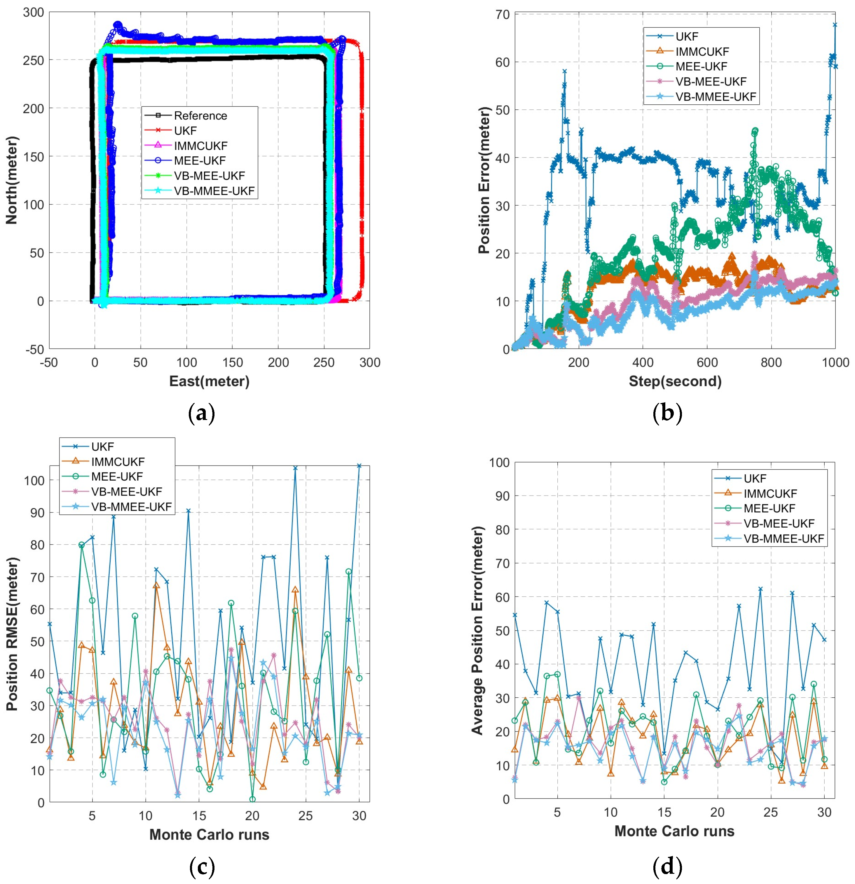Electronics 13 04727 g004