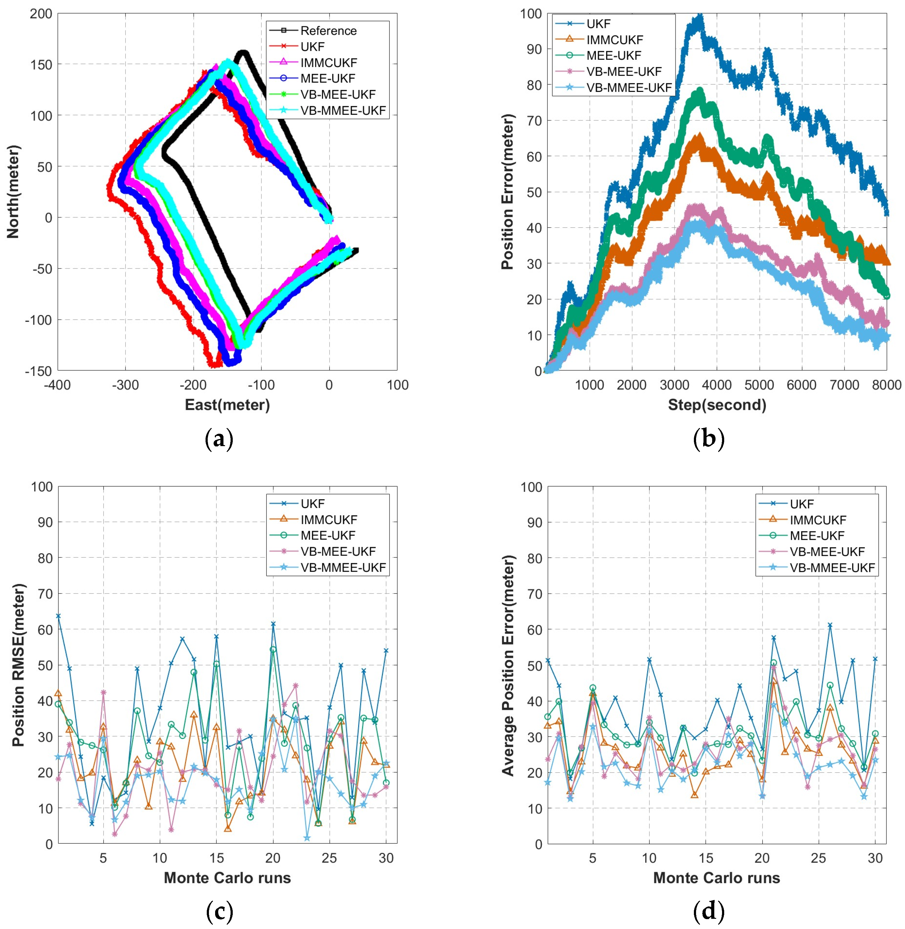 Electronics 13 04727 g008