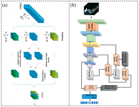 Electronics 13 04733 g009