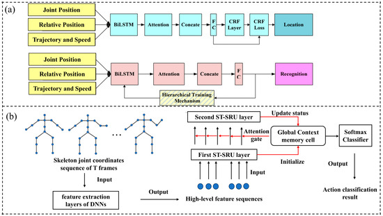Electronics 13 04733 g015