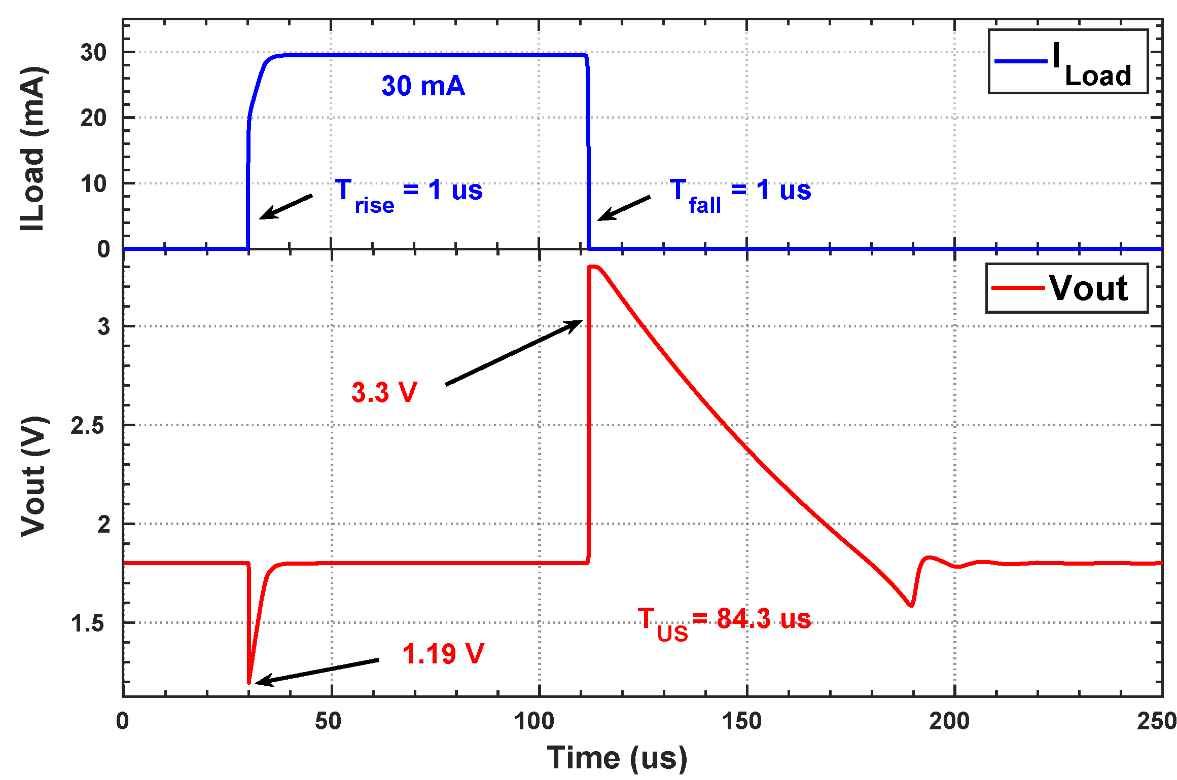 Electronics 13 04734 g006
