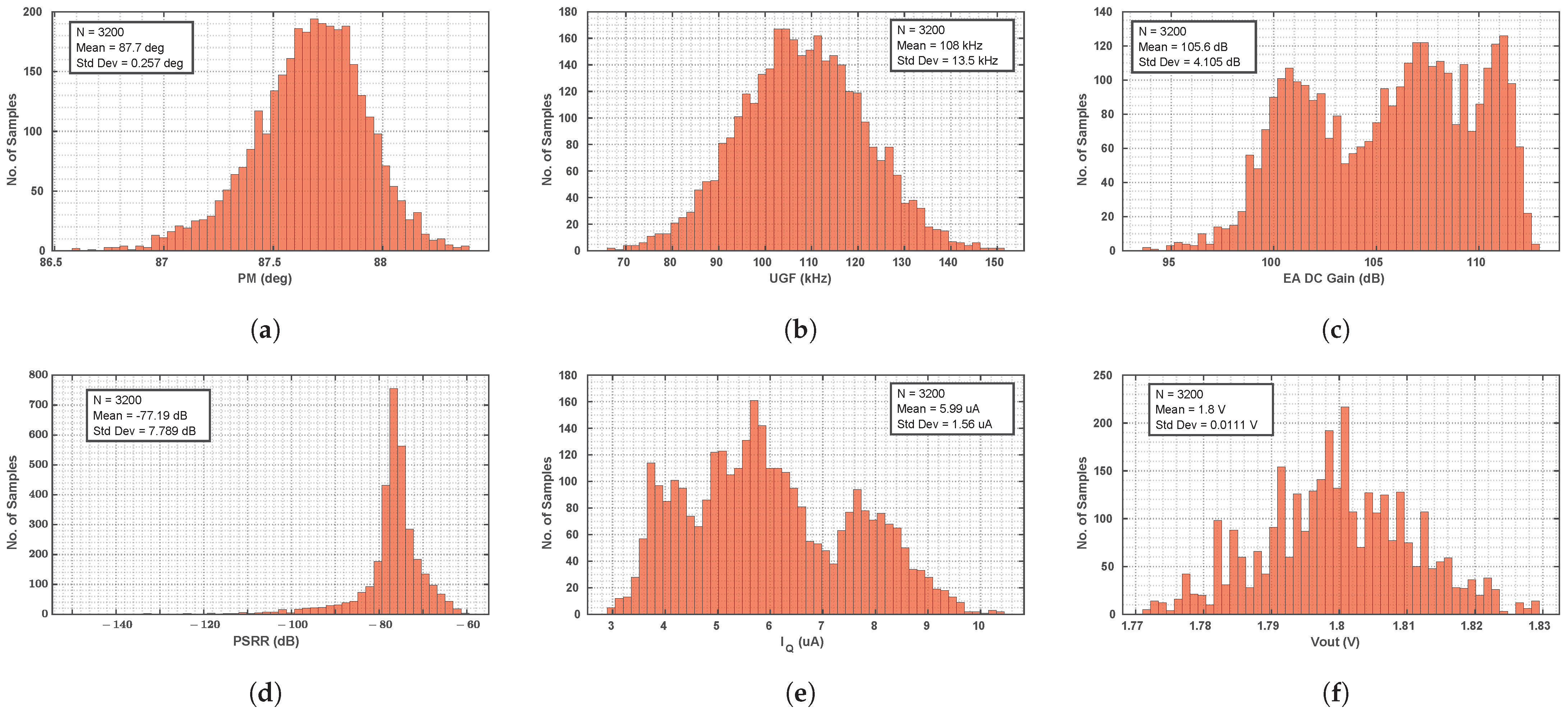 Electronics 13 04734 g017