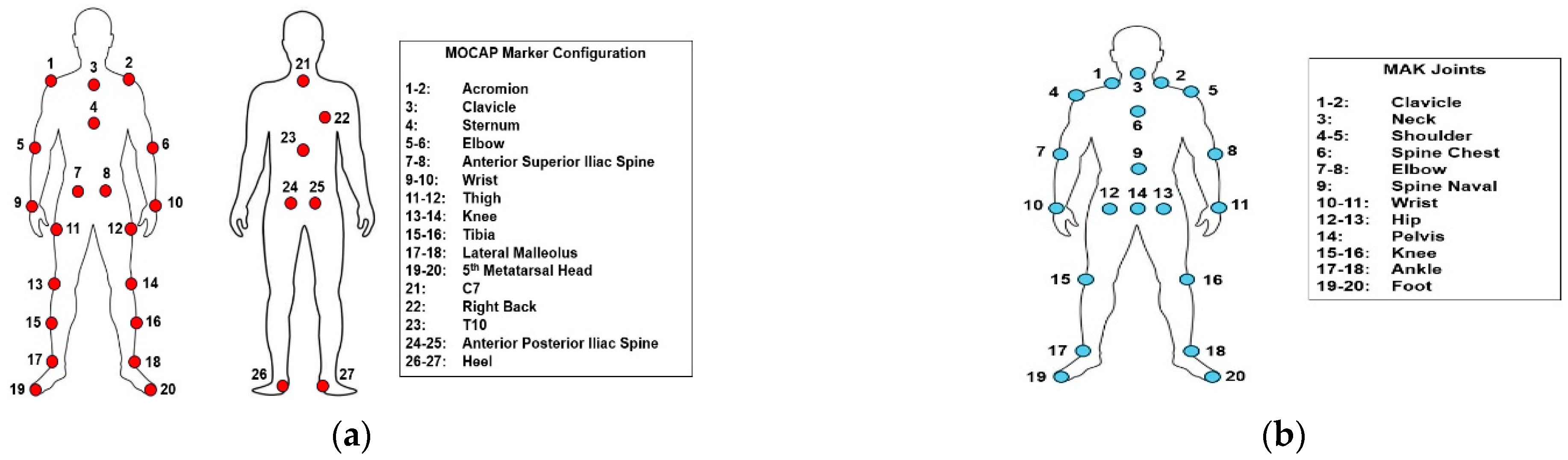 Electronics 13 04739 g001