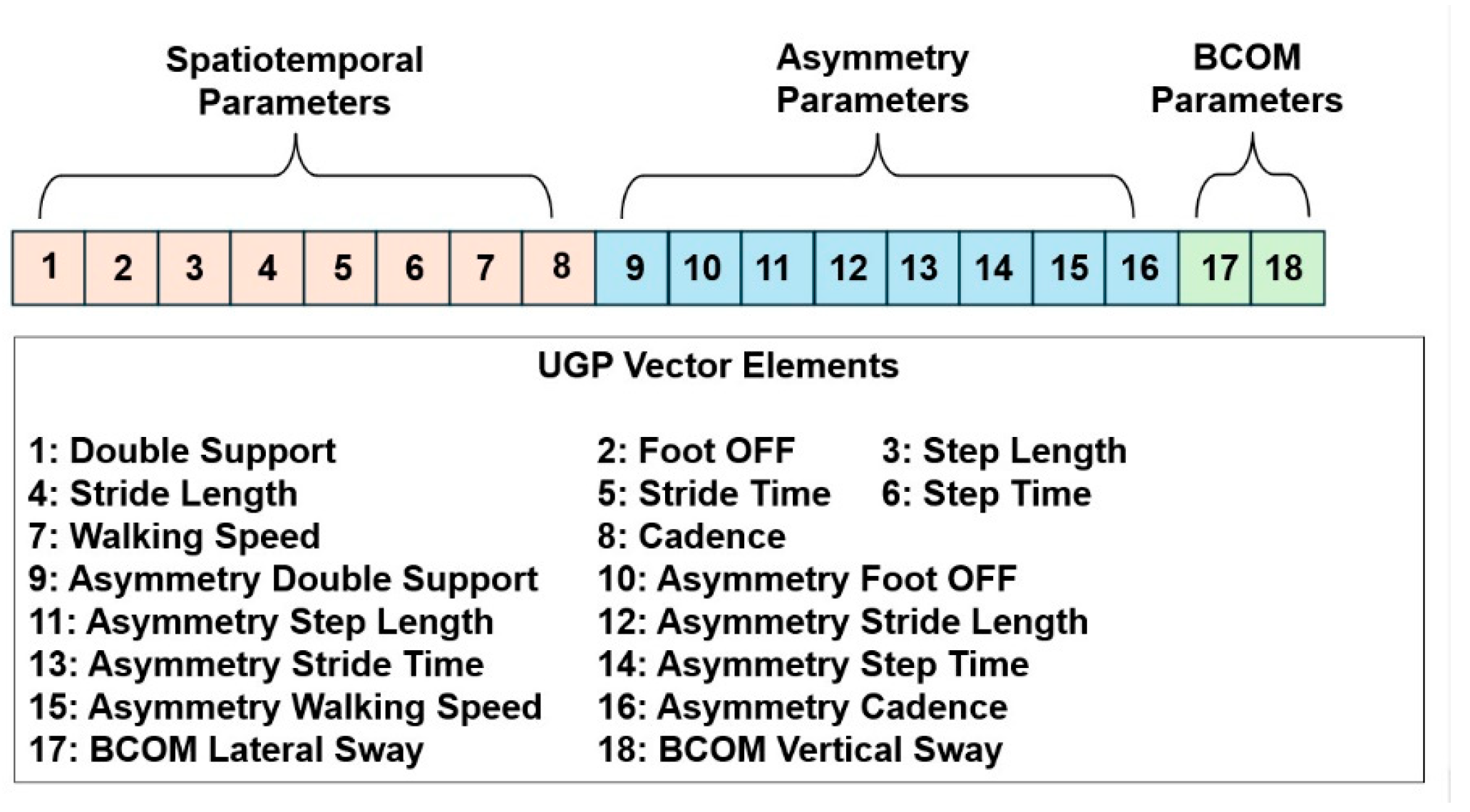 Electronics 13 04739 g002