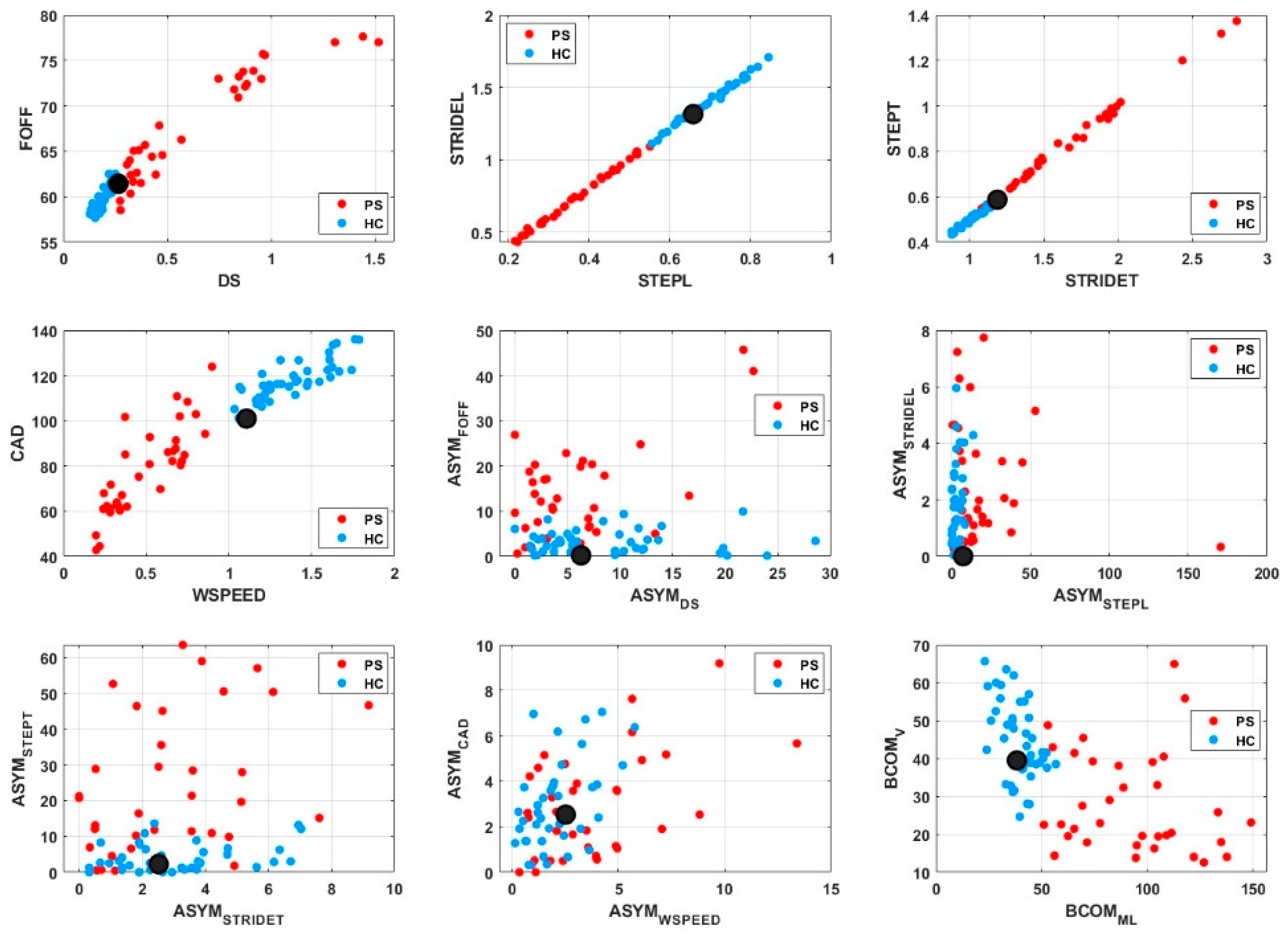 Electronics 13 04739 g004