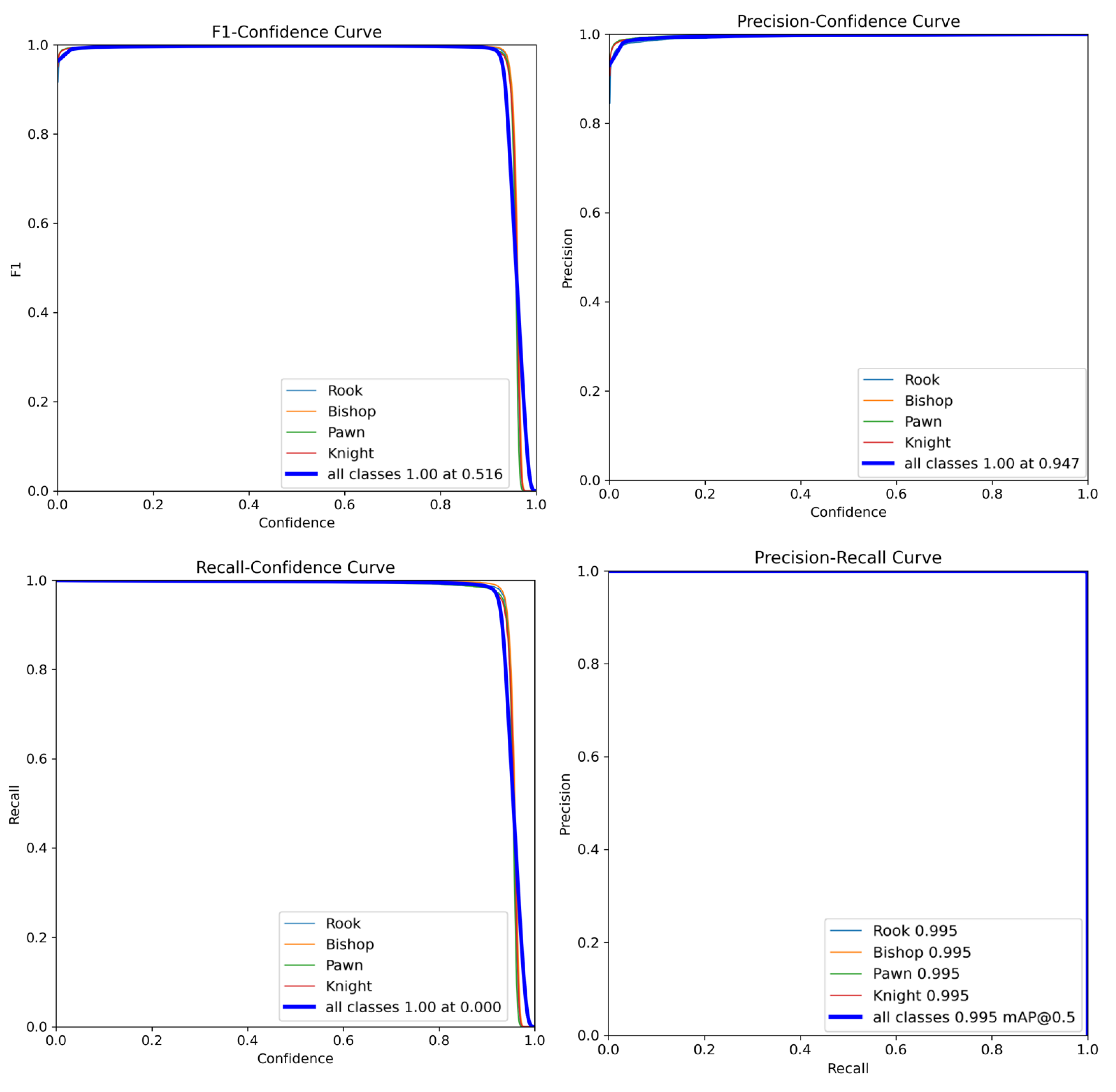 Electronics 13 04740 g012