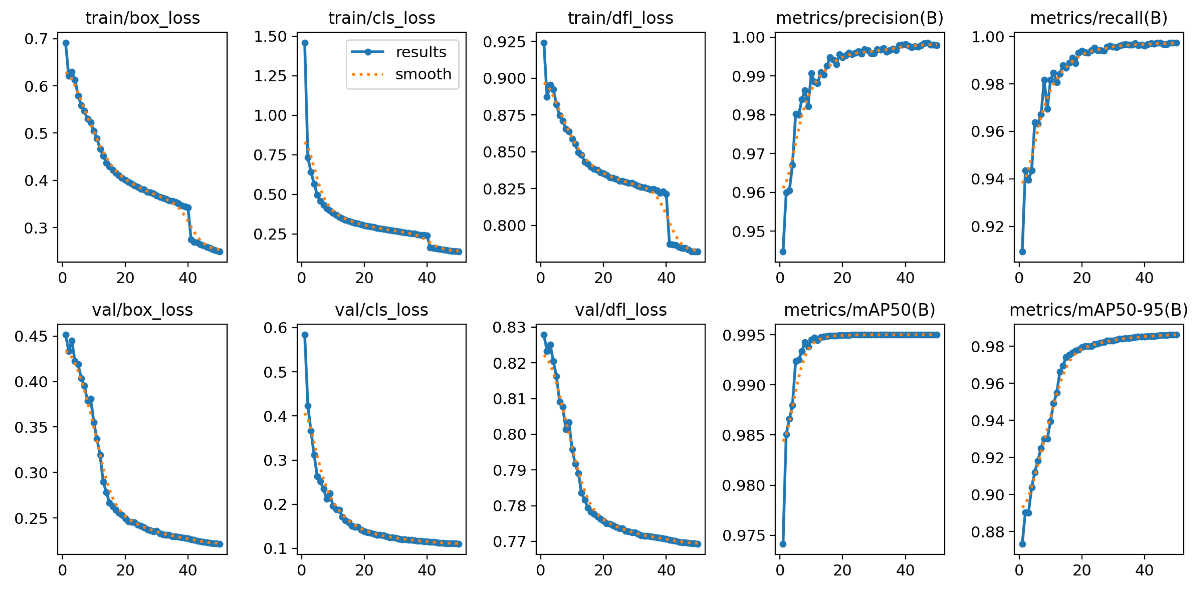 Electronics 13 04740 g015