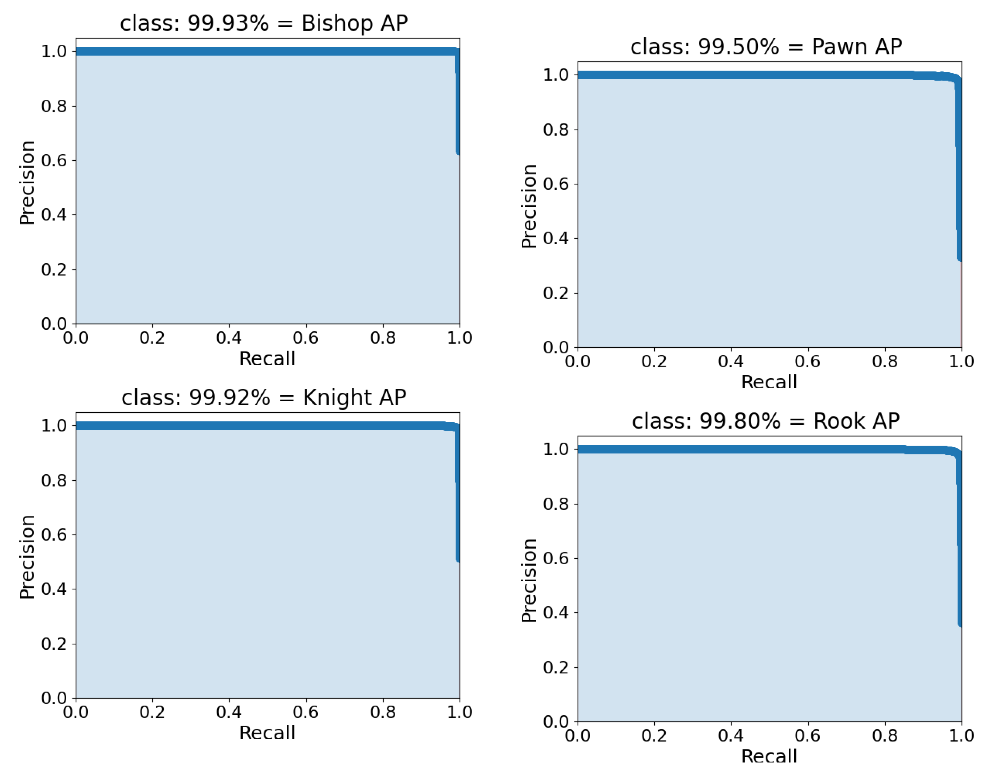 Electronics 13 04740 g017