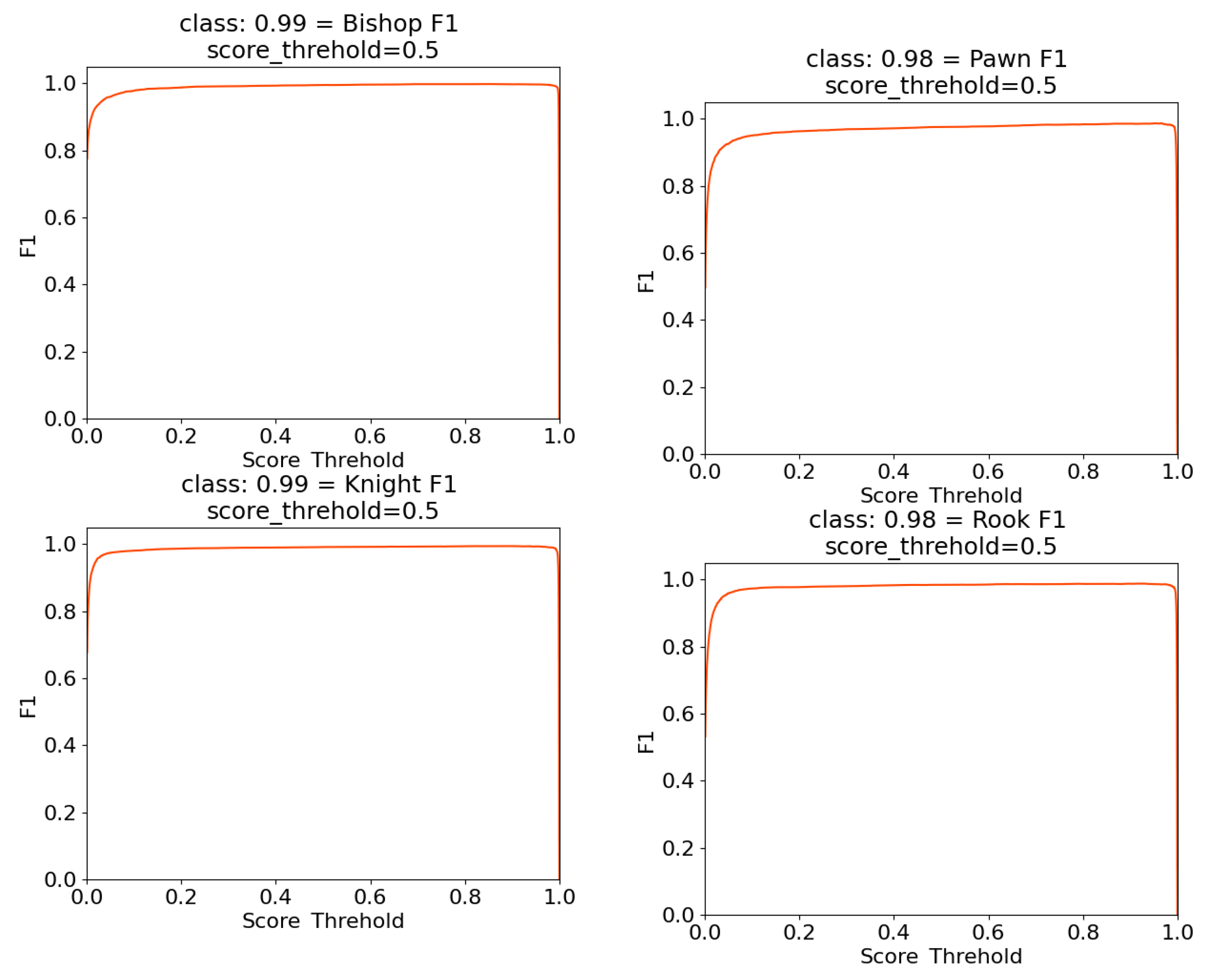 Electronics 13 04740 g018