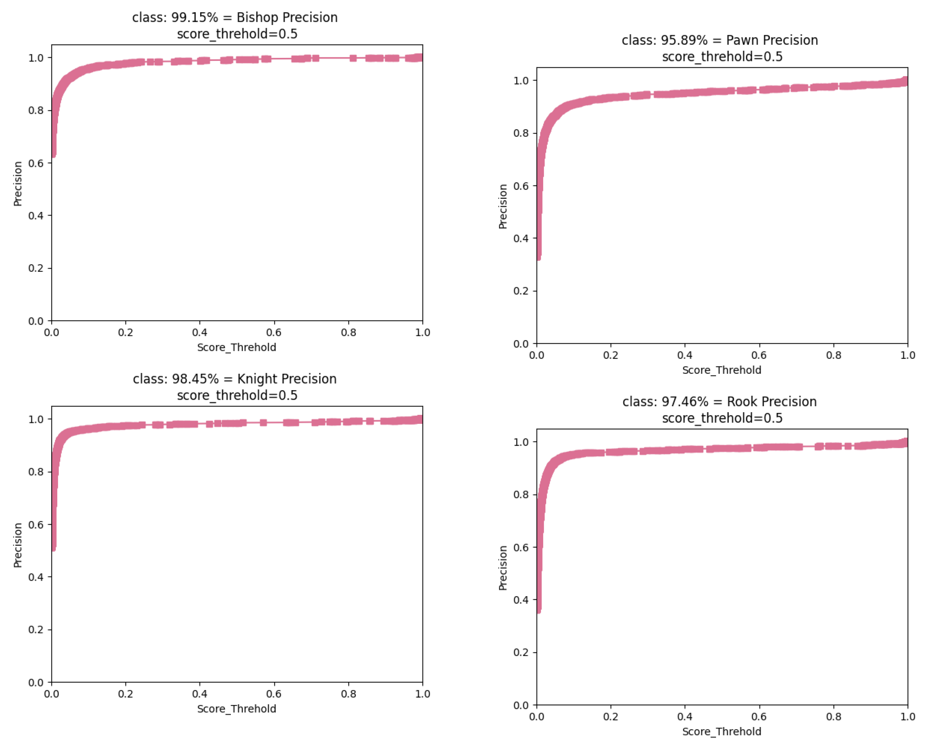 Electronics 13 04740 g019