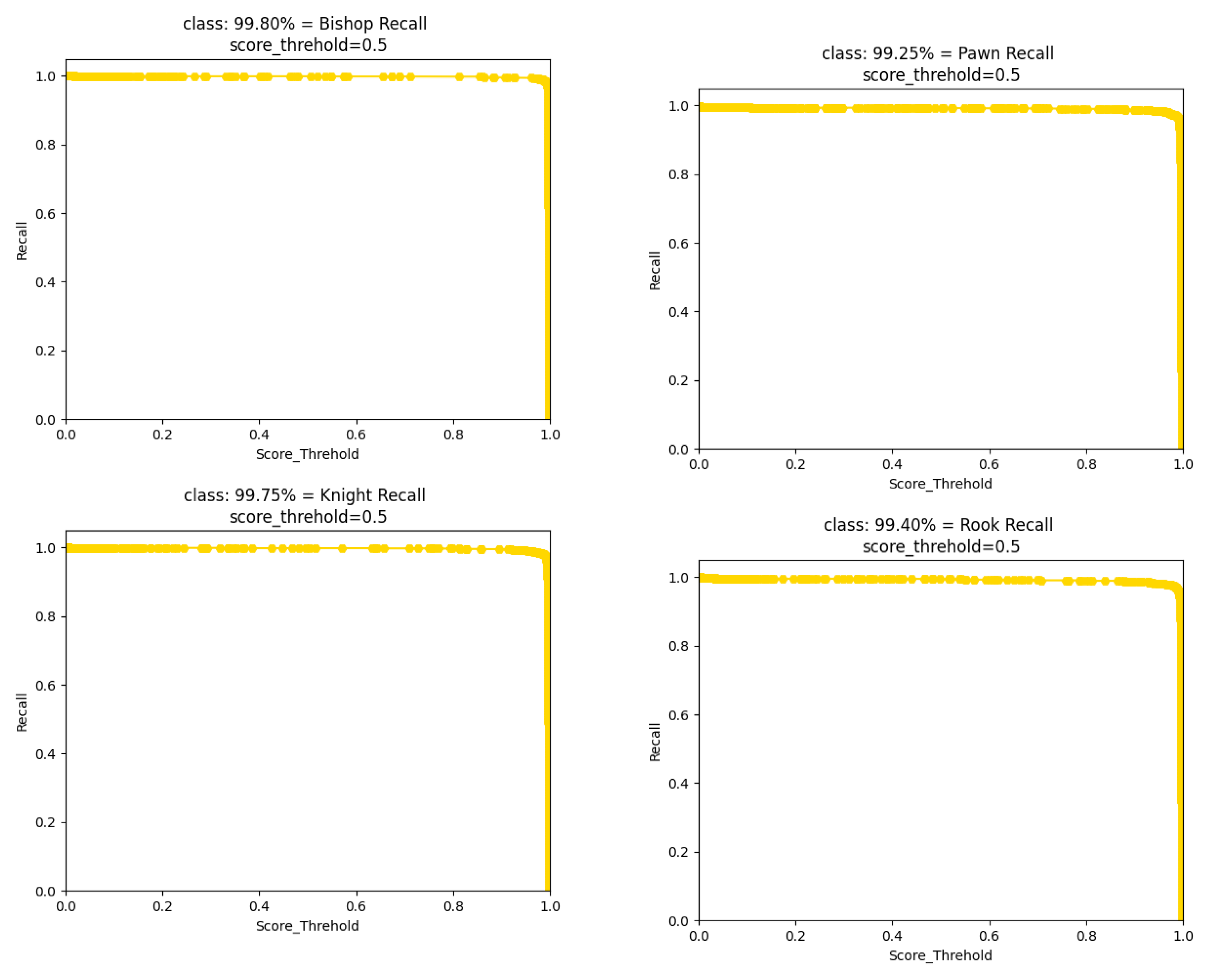 Electronics 13 04740 g020