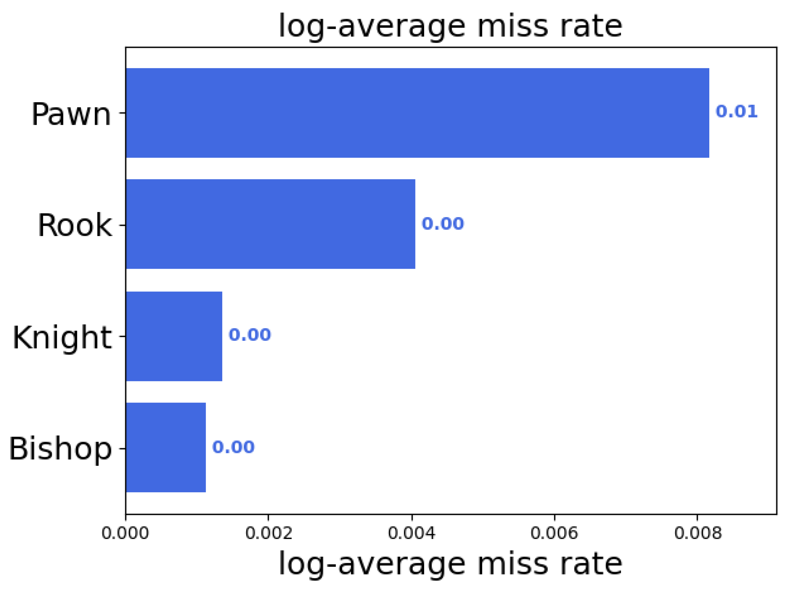 Electronics 13 04740 g021