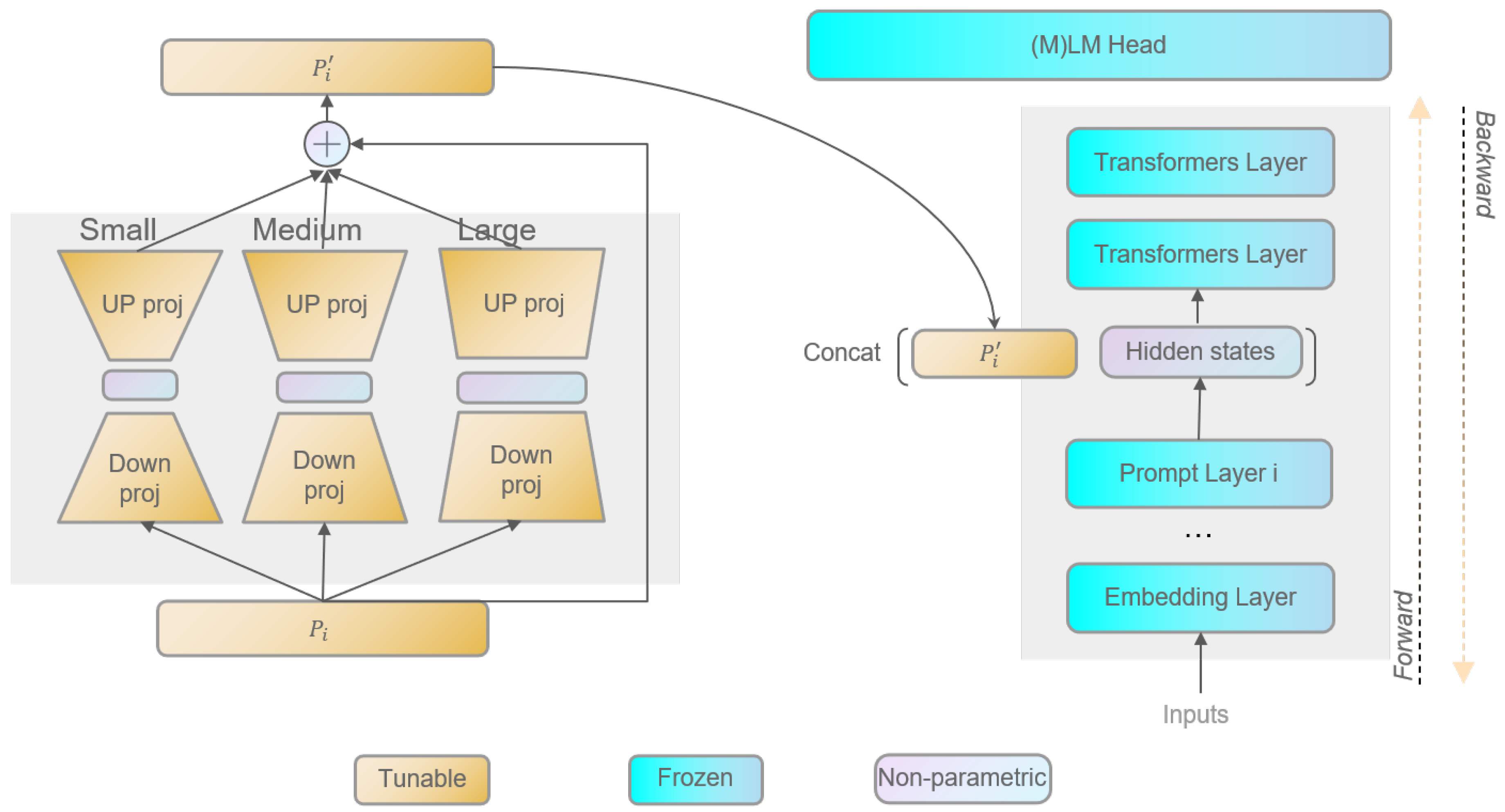Electronics 13 04741 g001