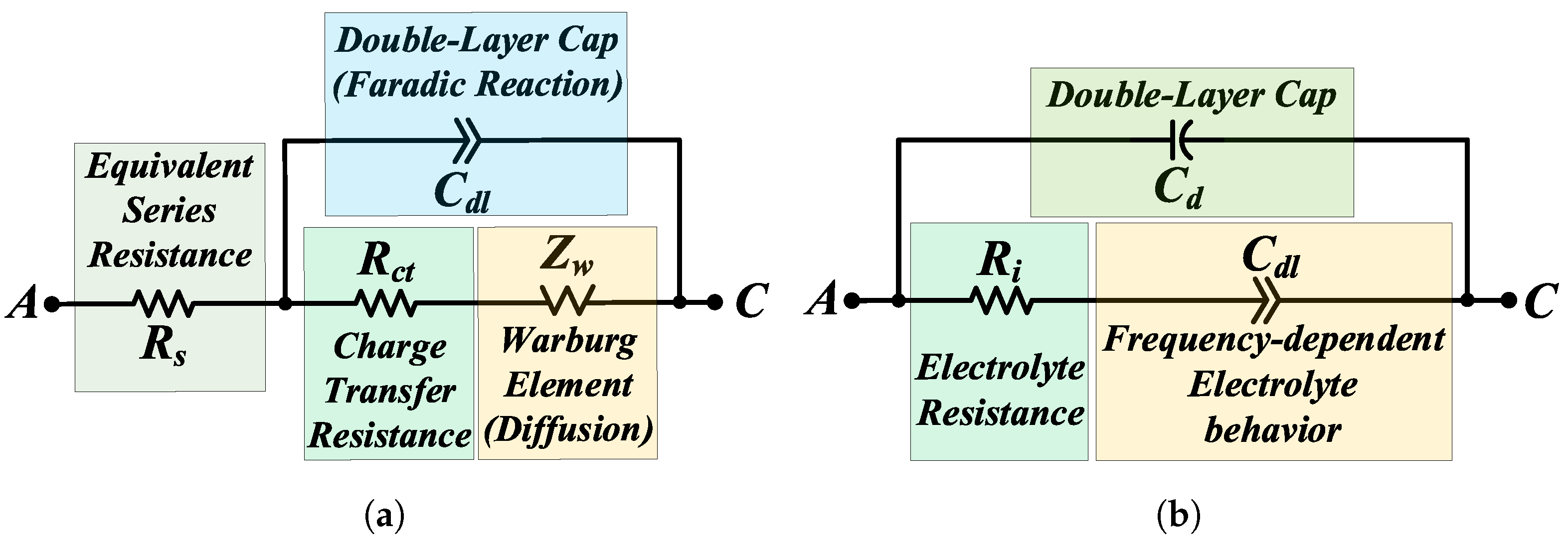 Electronics 13 04743 g003