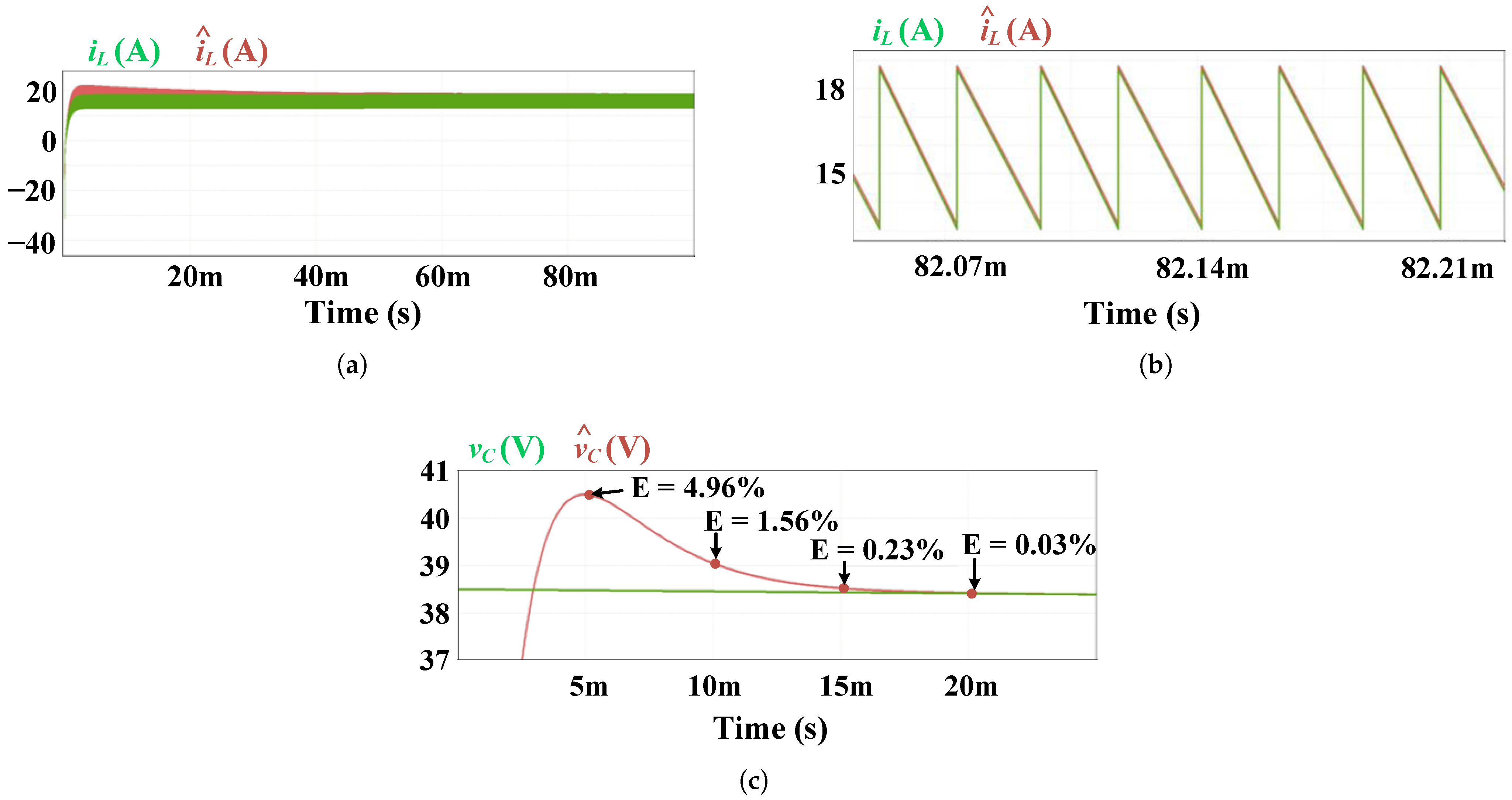Electronics 13 04743 g010