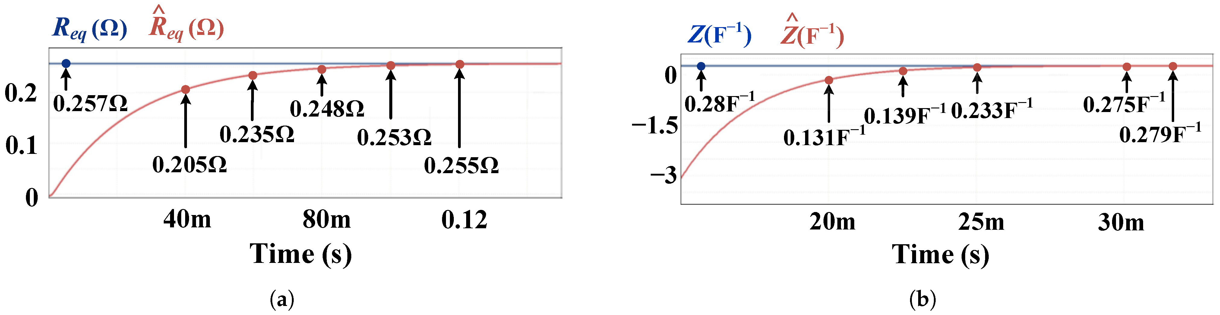 Electronics 13 04743 g011