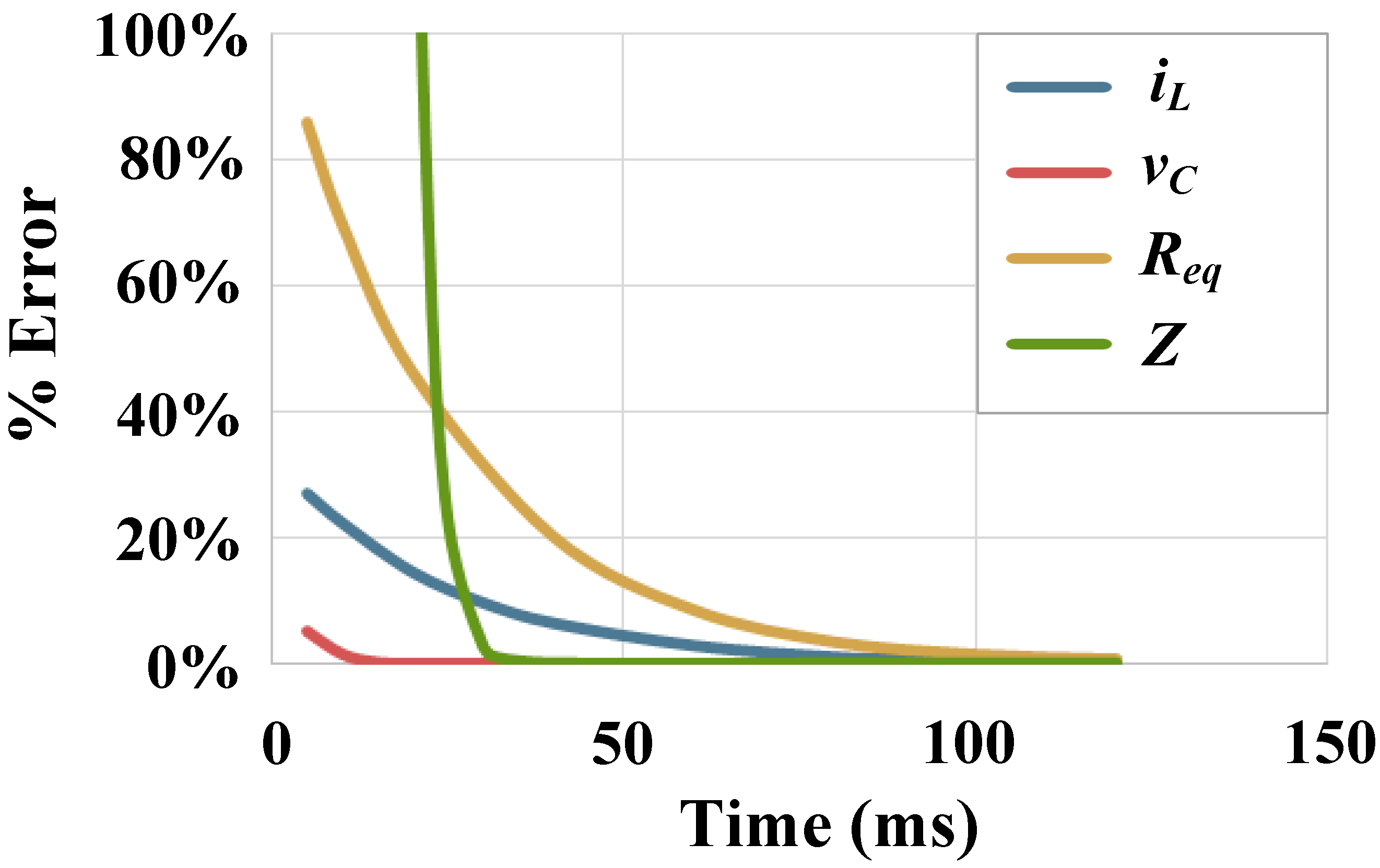 Electronics 13 04743 g012