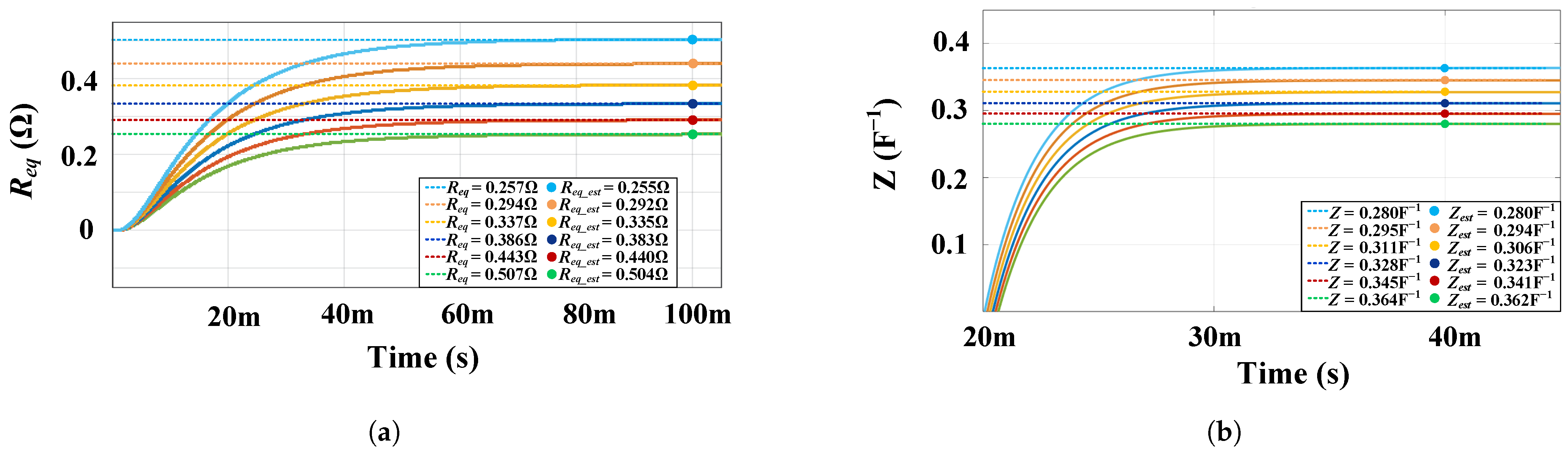 Electronics 13 04743 g013