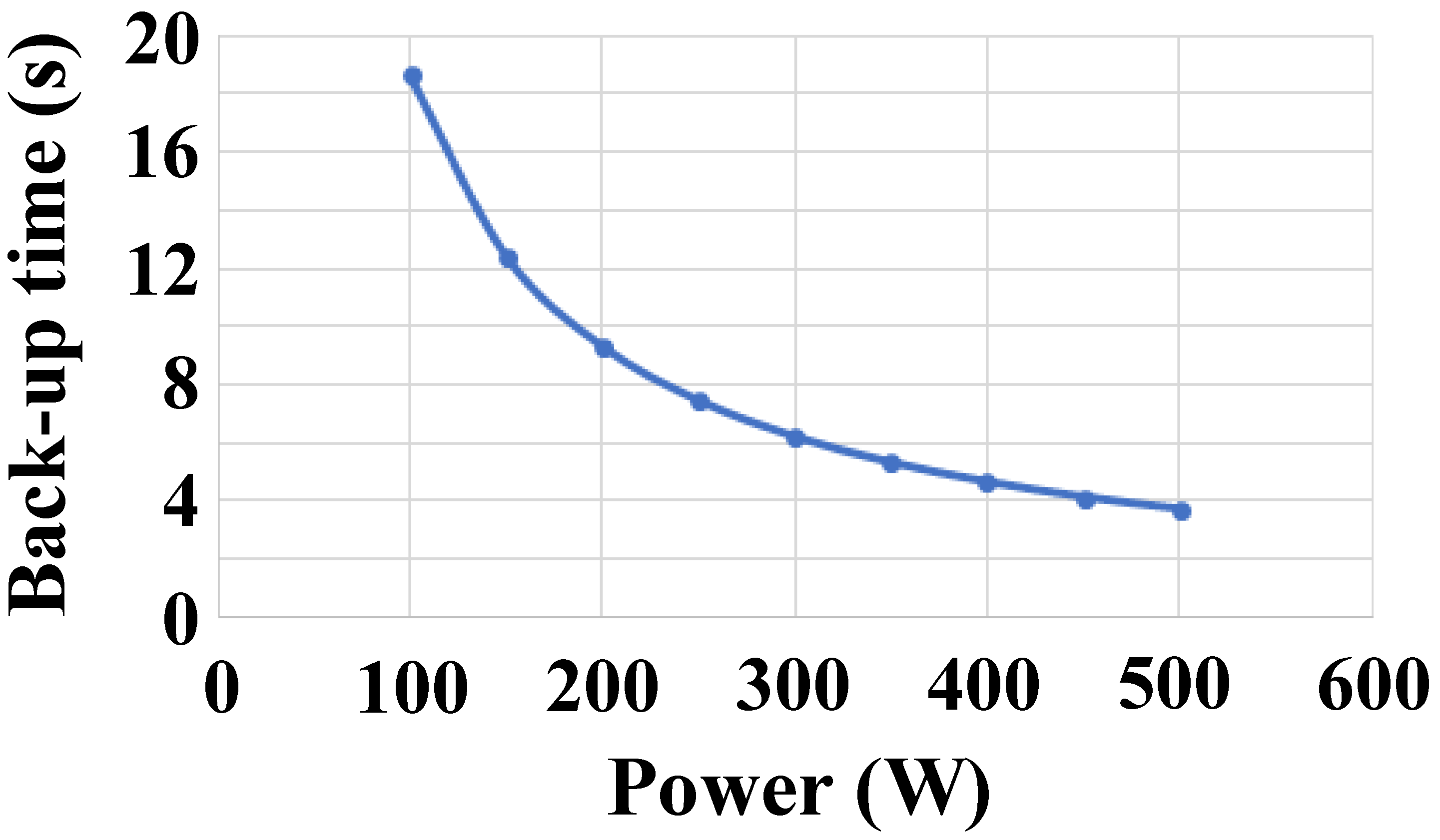 Electronics 13 04743 g016
