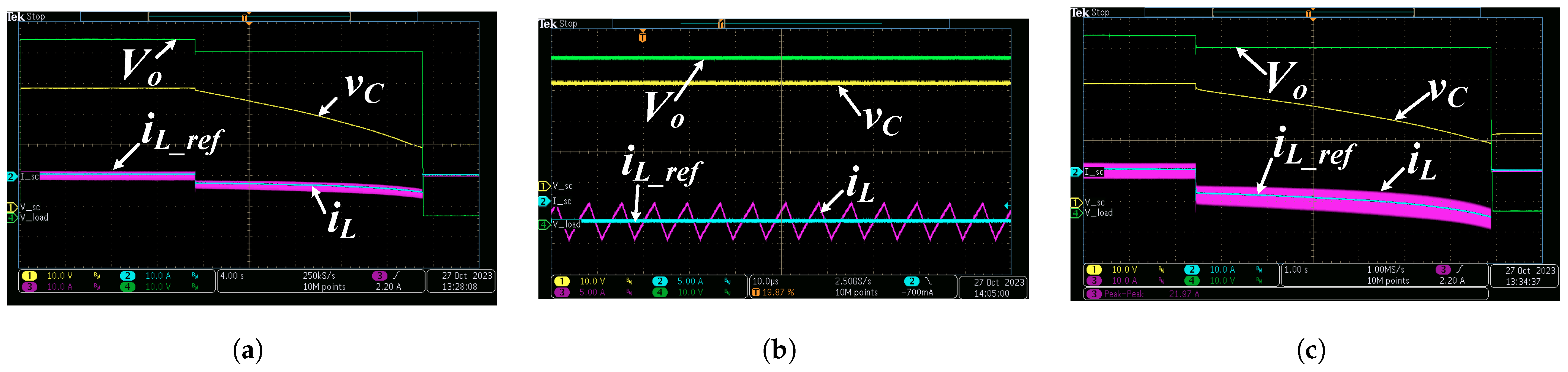 Electronics 13 04743 g021