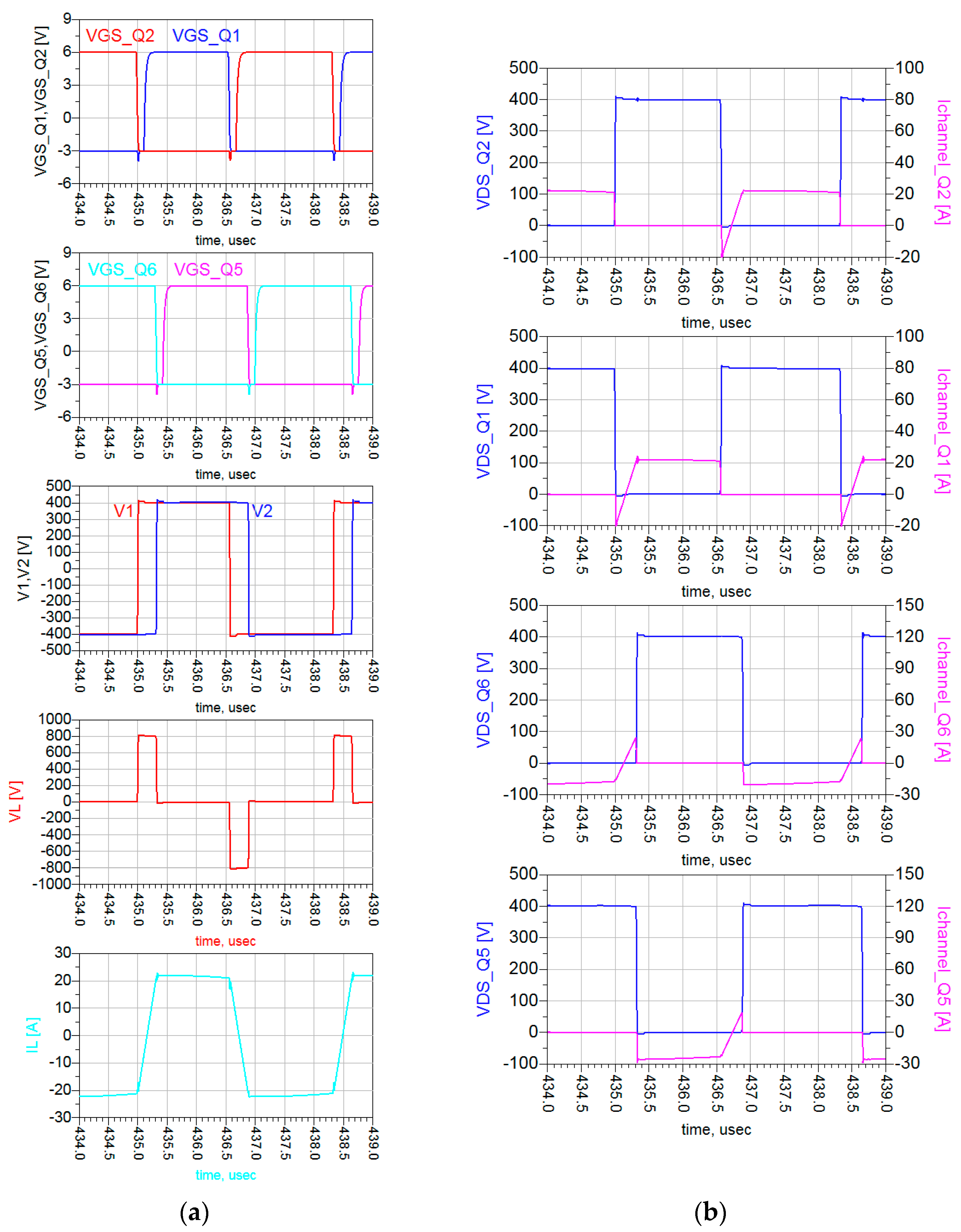 Electronics 13 04745 g013 Electronics 13 04745 g013