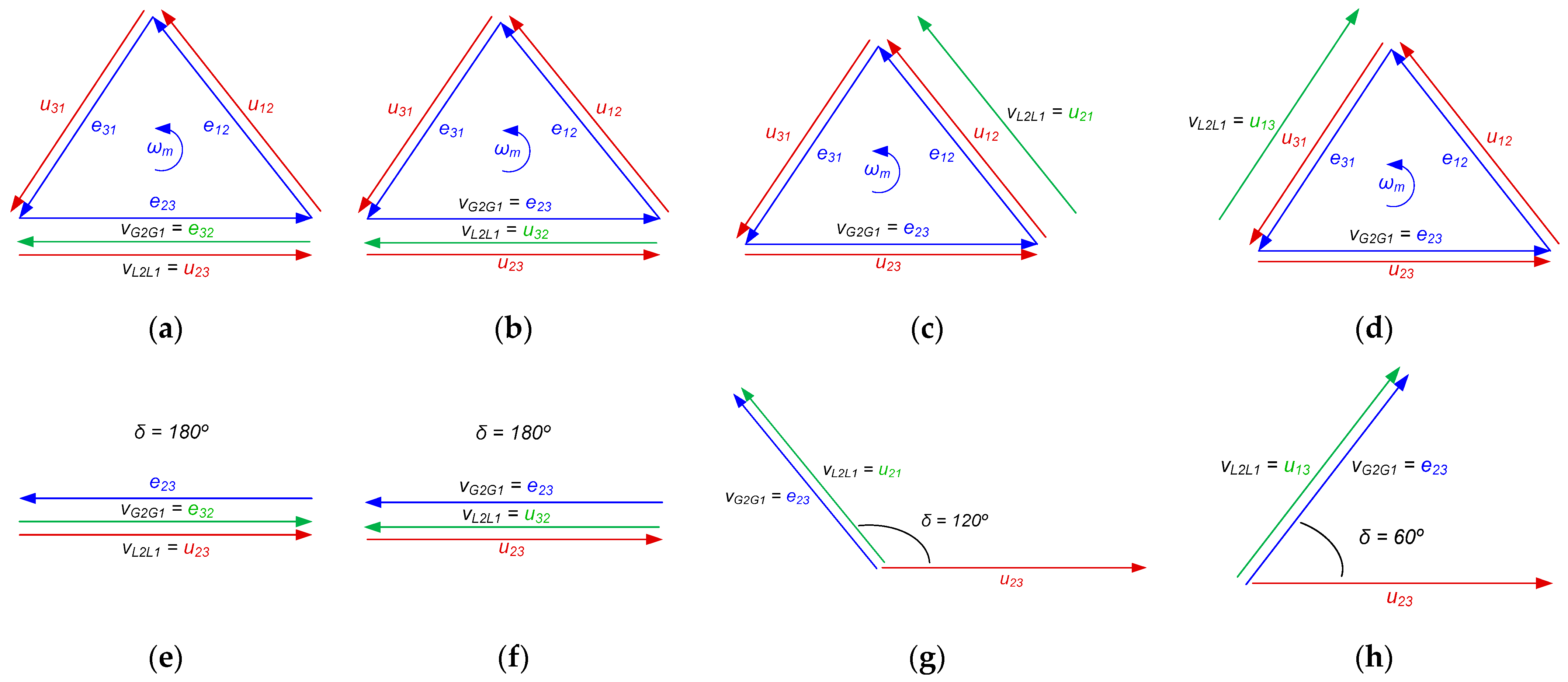 Electronics 13 04747 g004