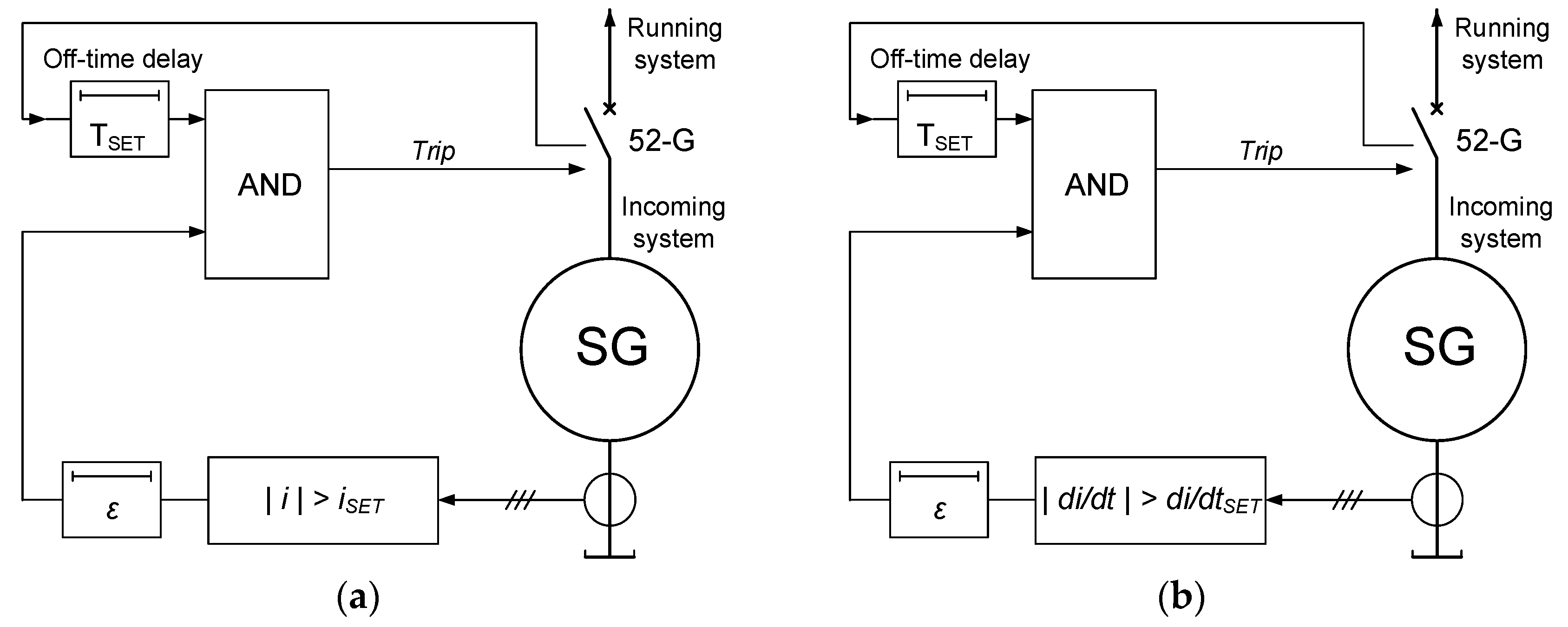 Electronics 13 04747 g006