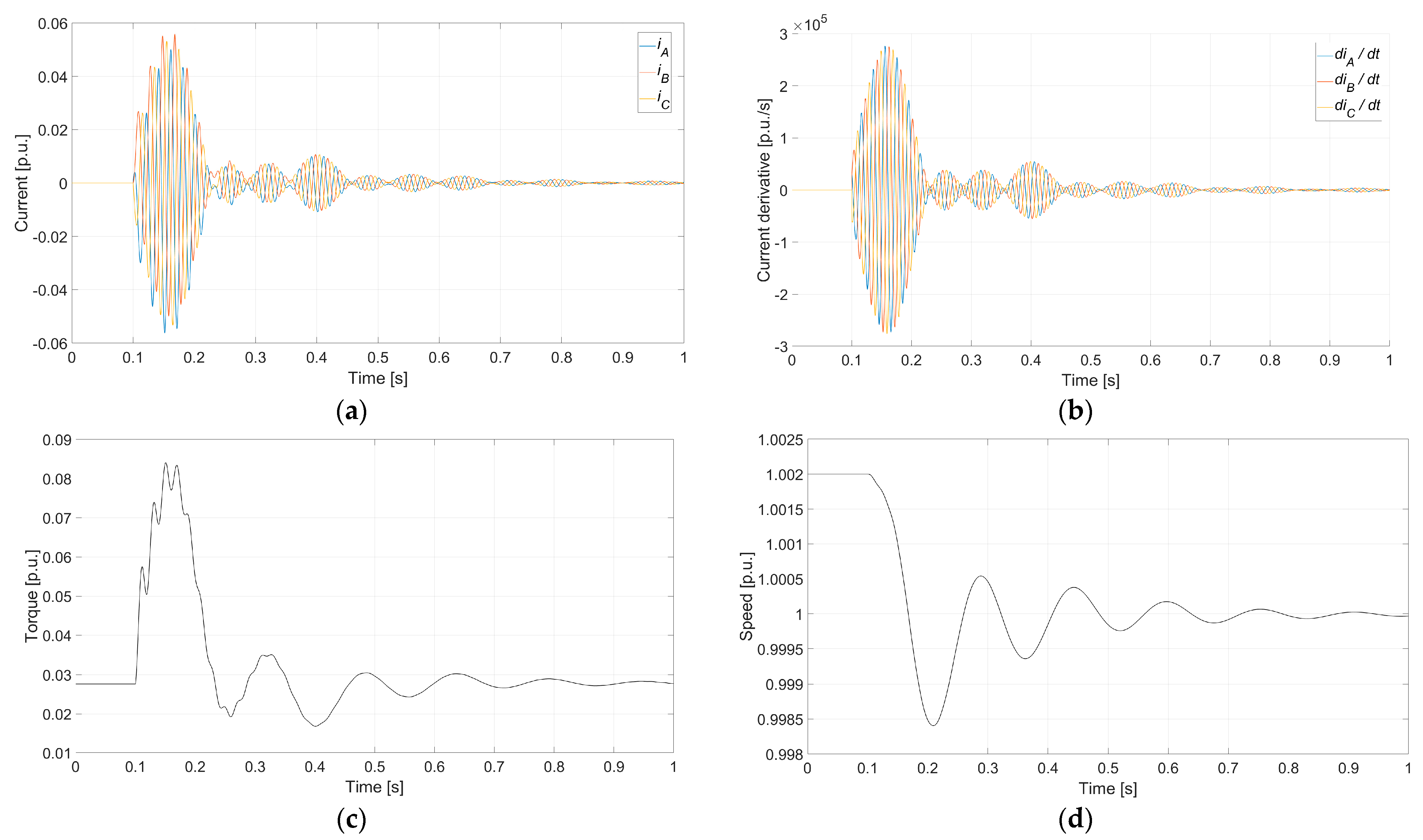 Electronics 13 04747 g008