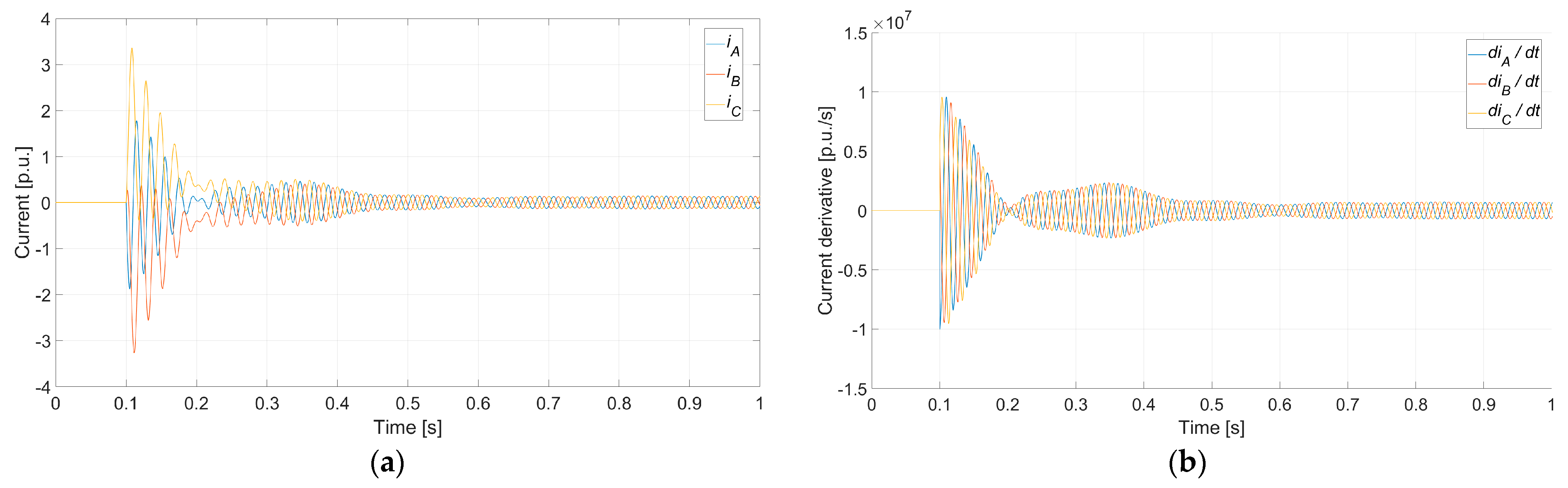 Electronics 13 04747 g010
