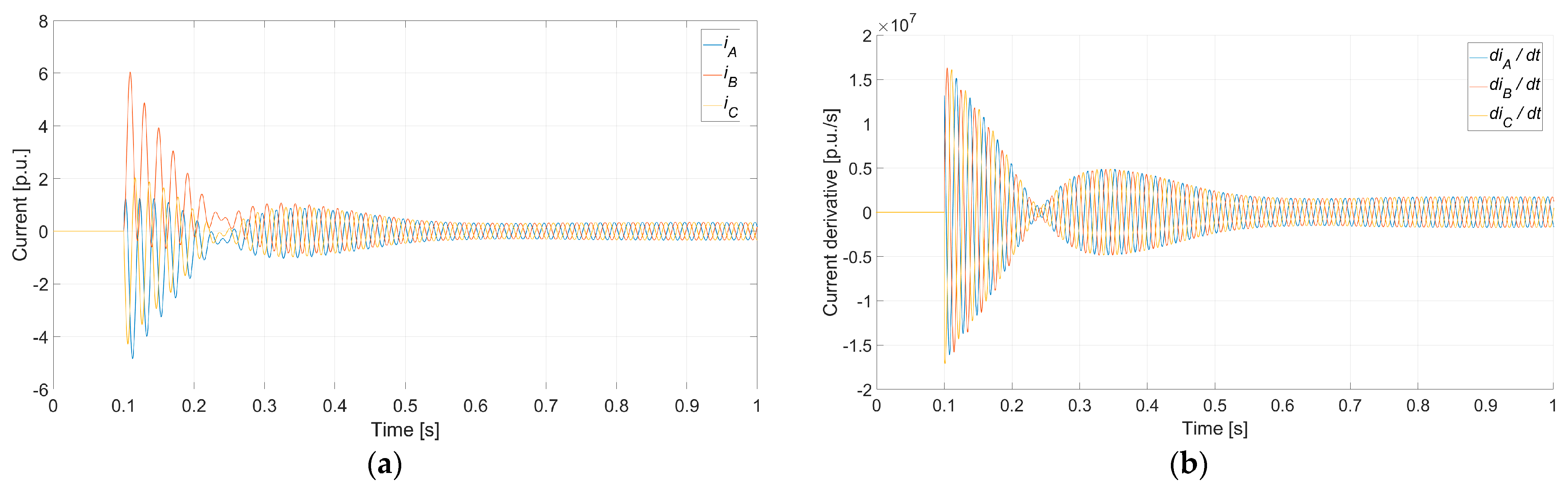 Electronics 13 04747 g011
