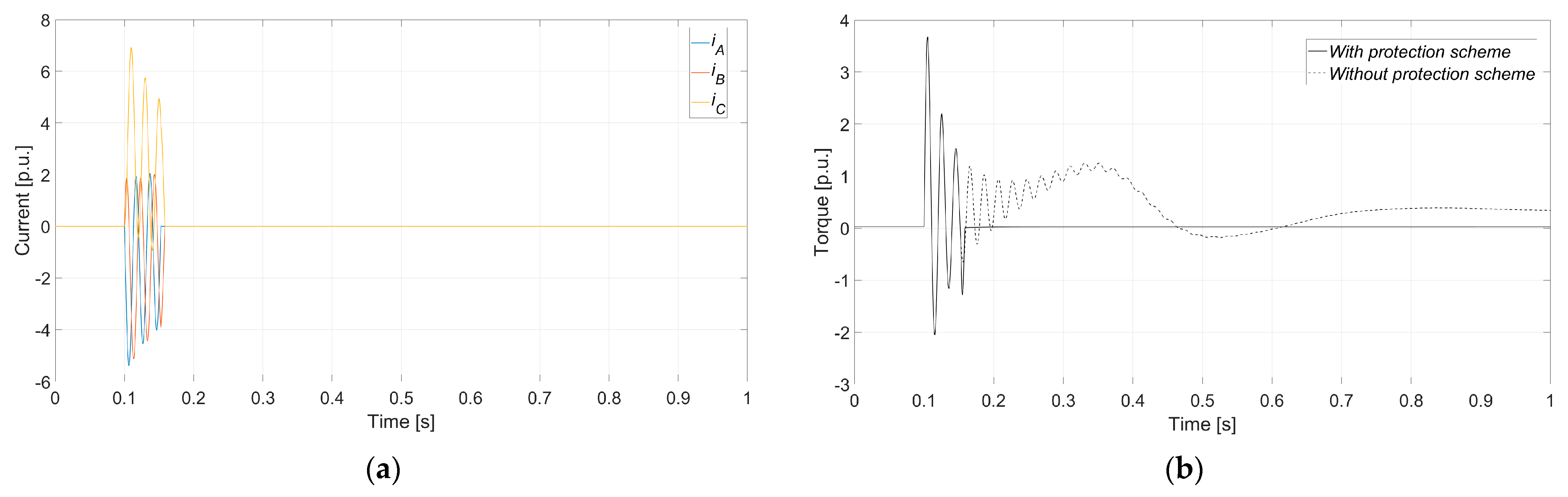 Electronics 13 04747 g014