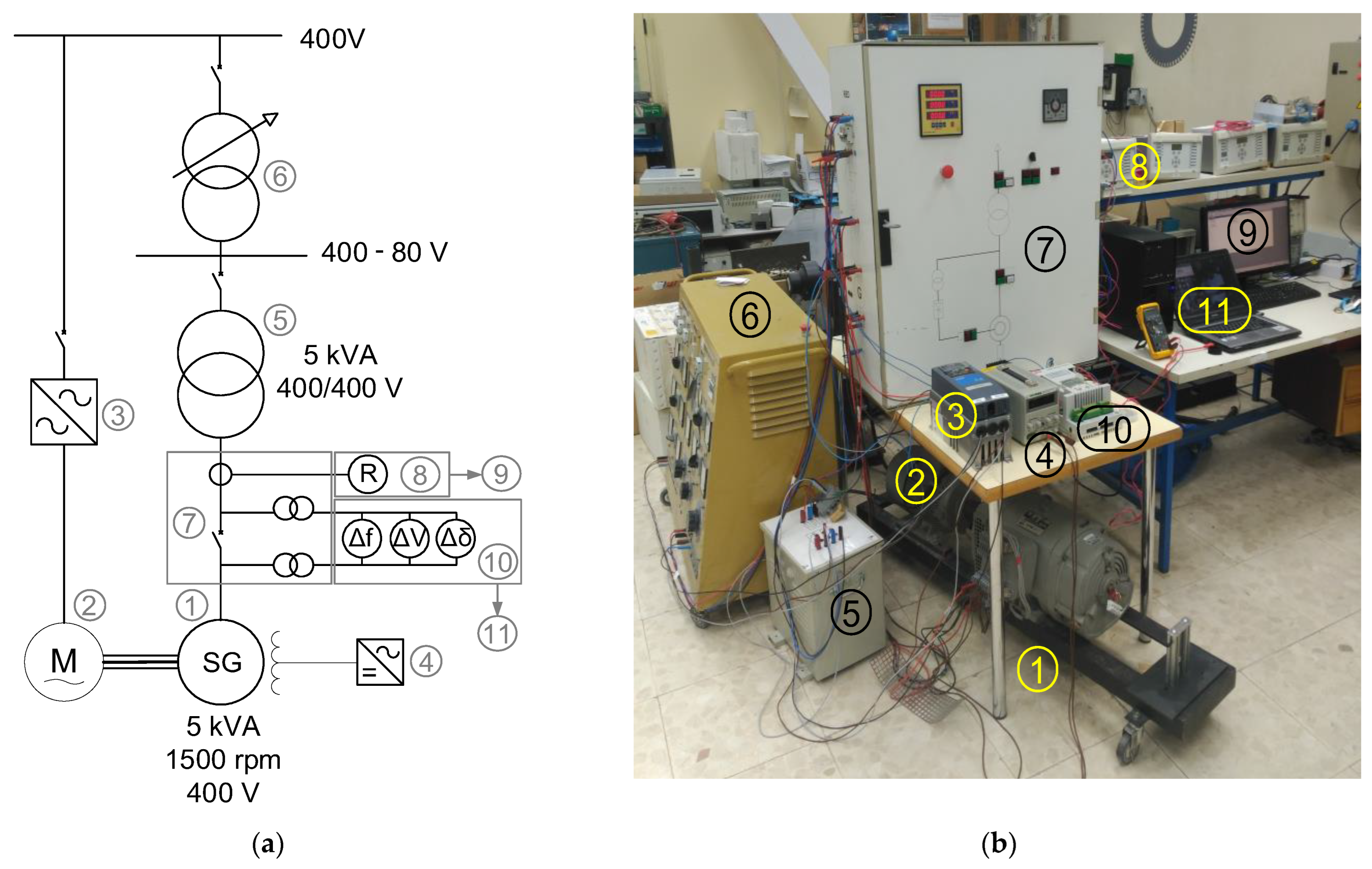 Electronics 13 04747 g015