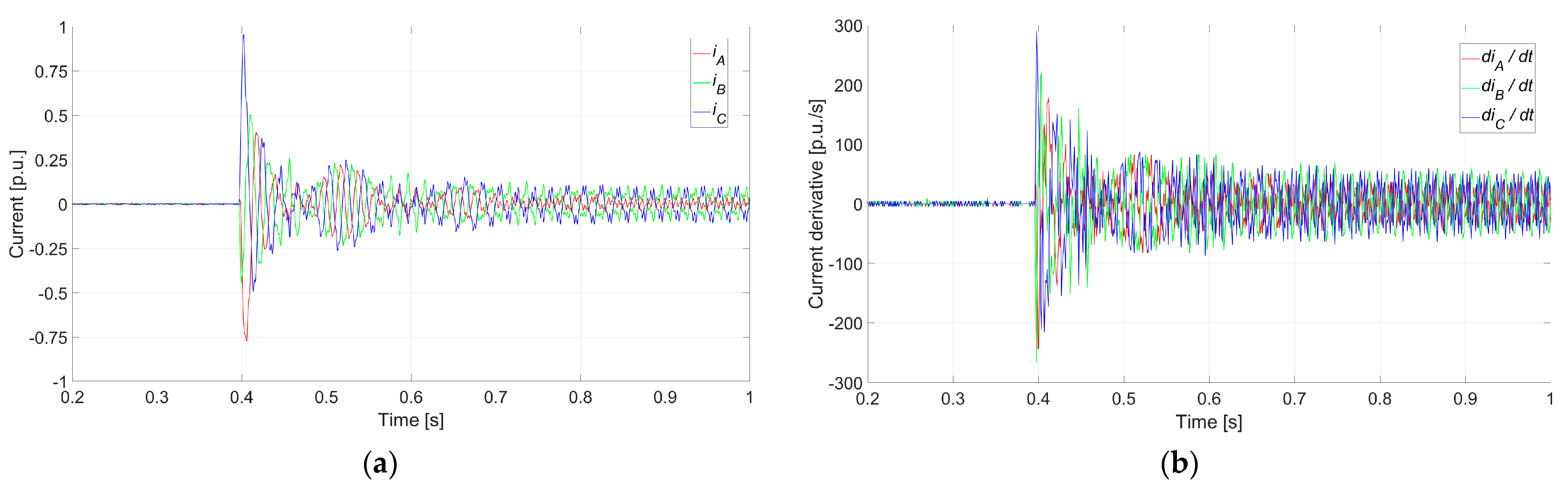Electronics 13 04747 g016
