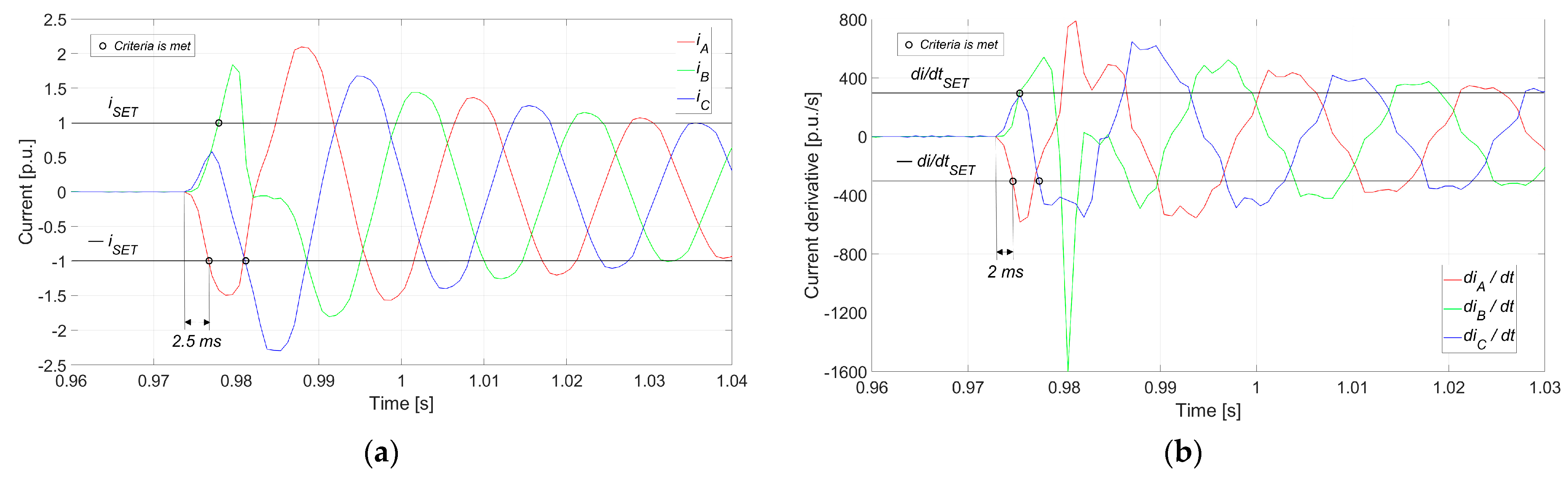 Electronics 13 04747 g019